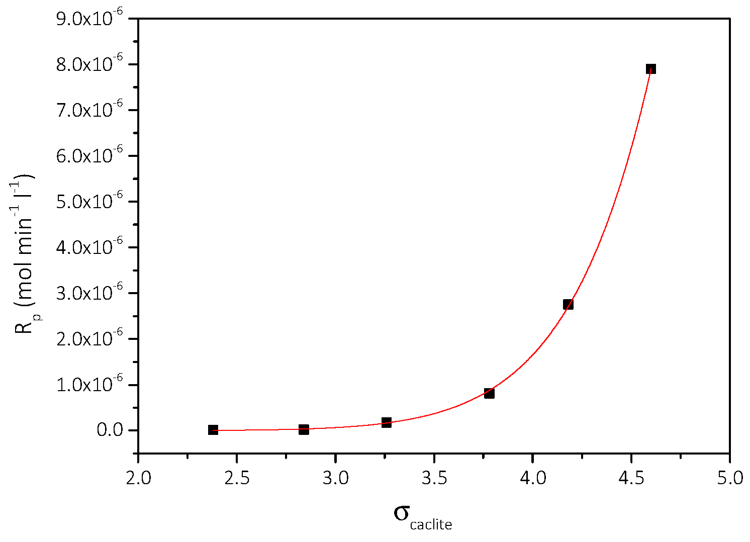 Biomimetics 07 00140 g014 Biomimetics 07 00140 g014