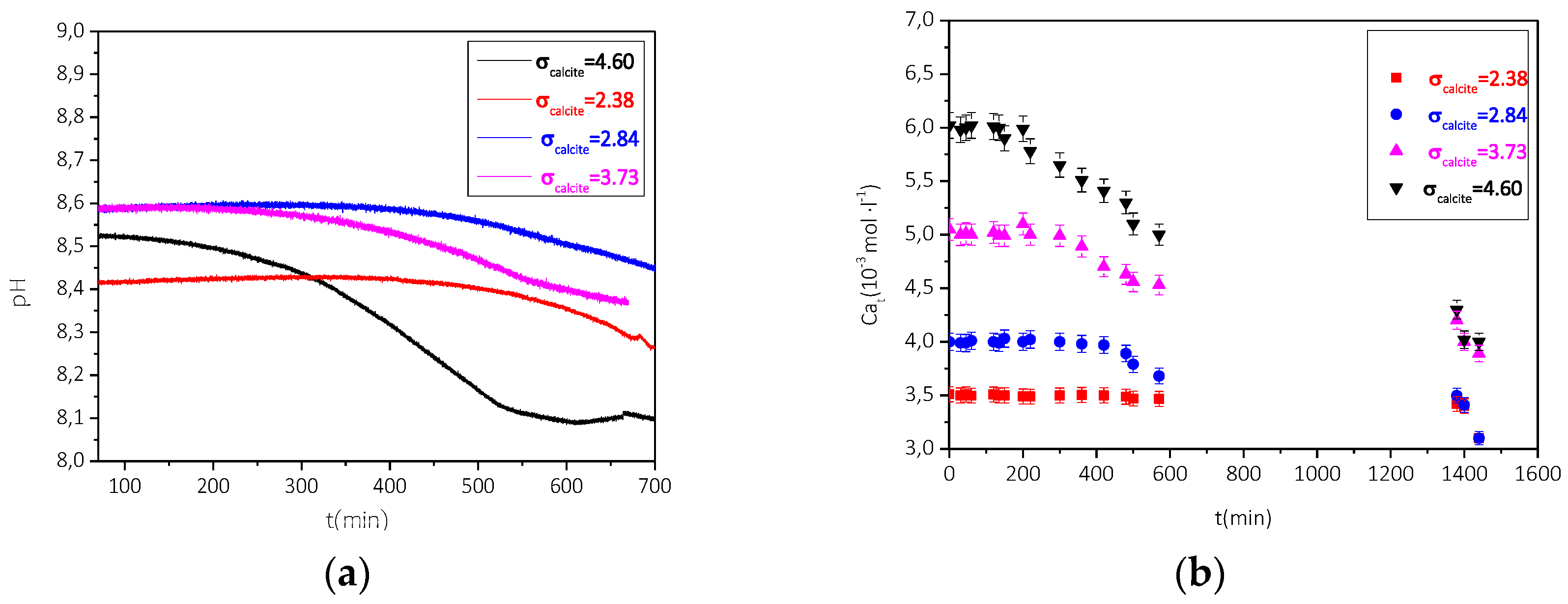 Biomimetics 07 00140 g017 Biomimetics 07 00140 g017