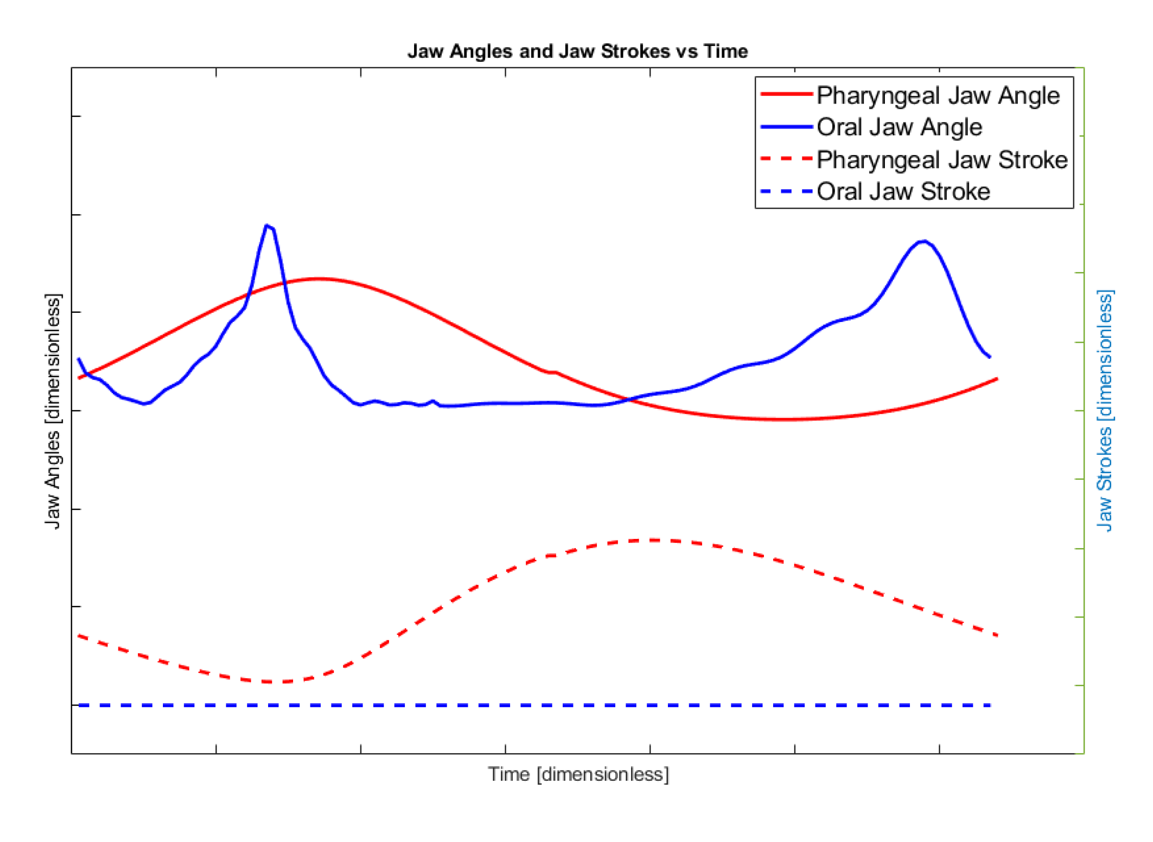 Biomimetics 07 00145 g017