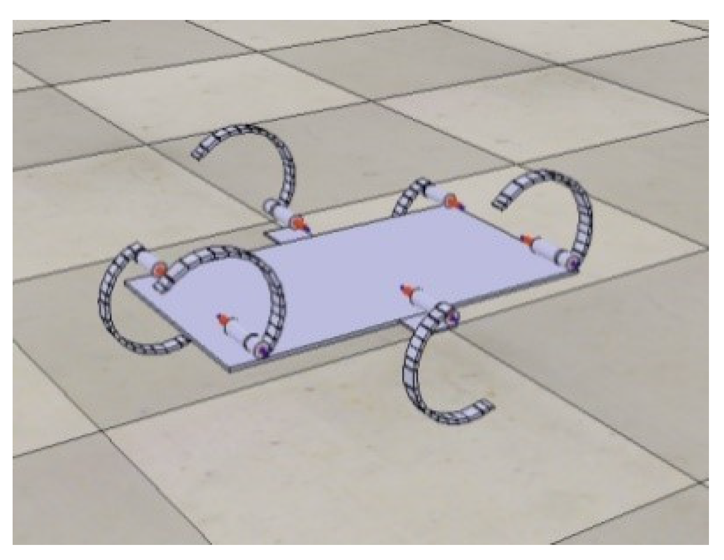 Biomimetics 07 00146 g007