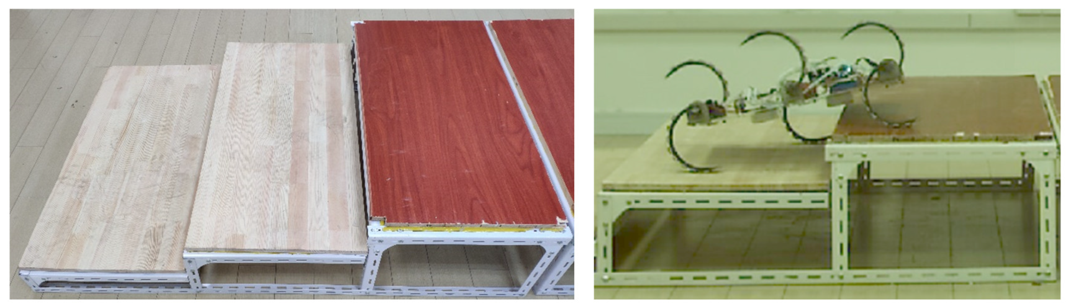 Biomimetics 07 00146 g012