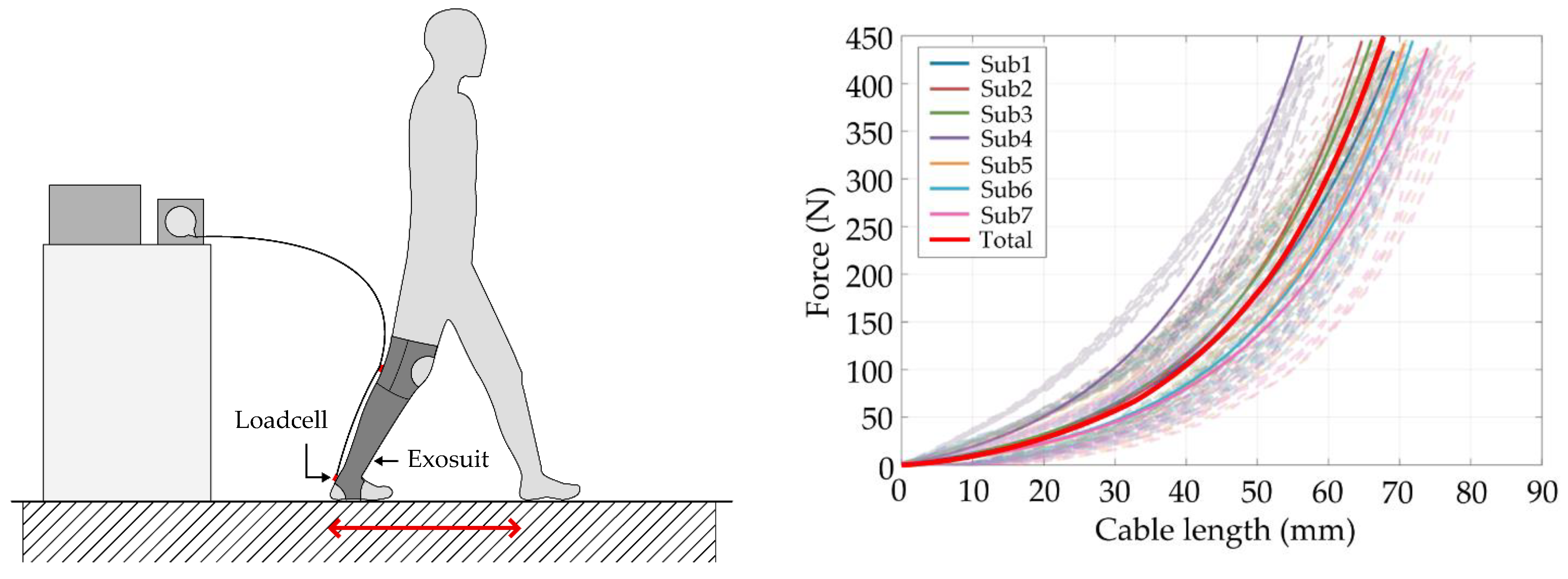 Biomimetics 07 00148 g009
