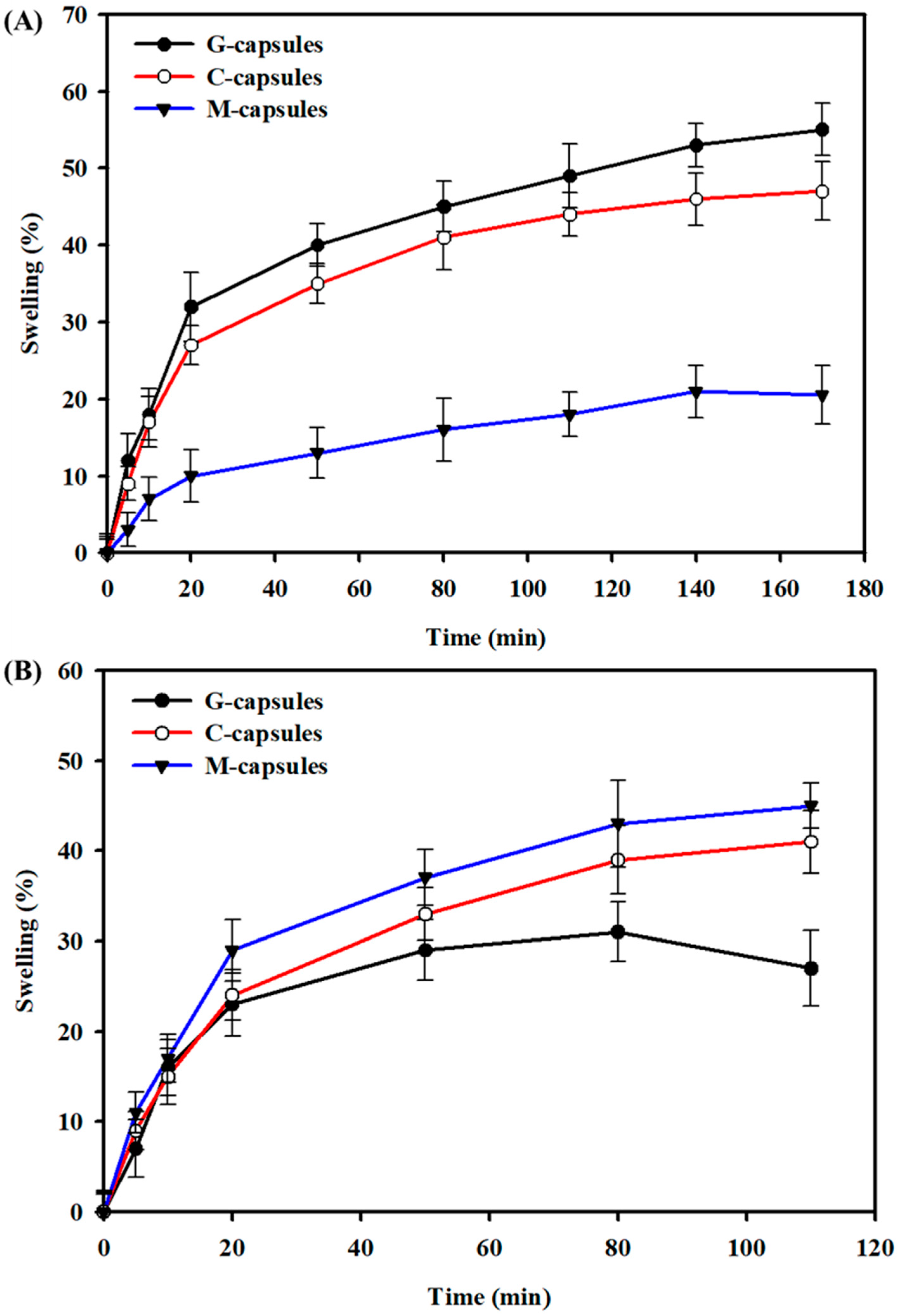 Biomimetics 07 00152 g002 Biomimetics 07 00152 g002