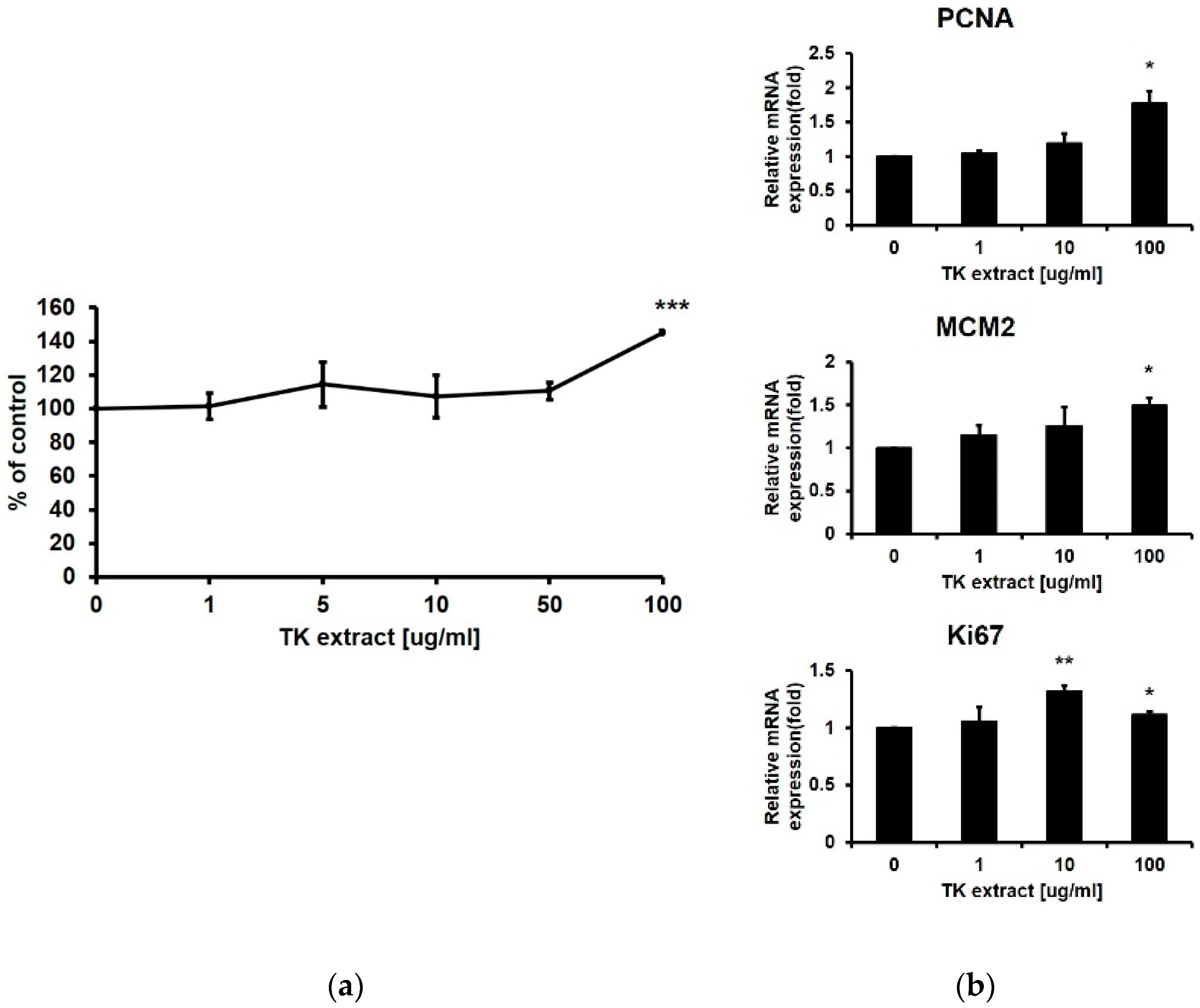 Biomimetics 07 00154 g001