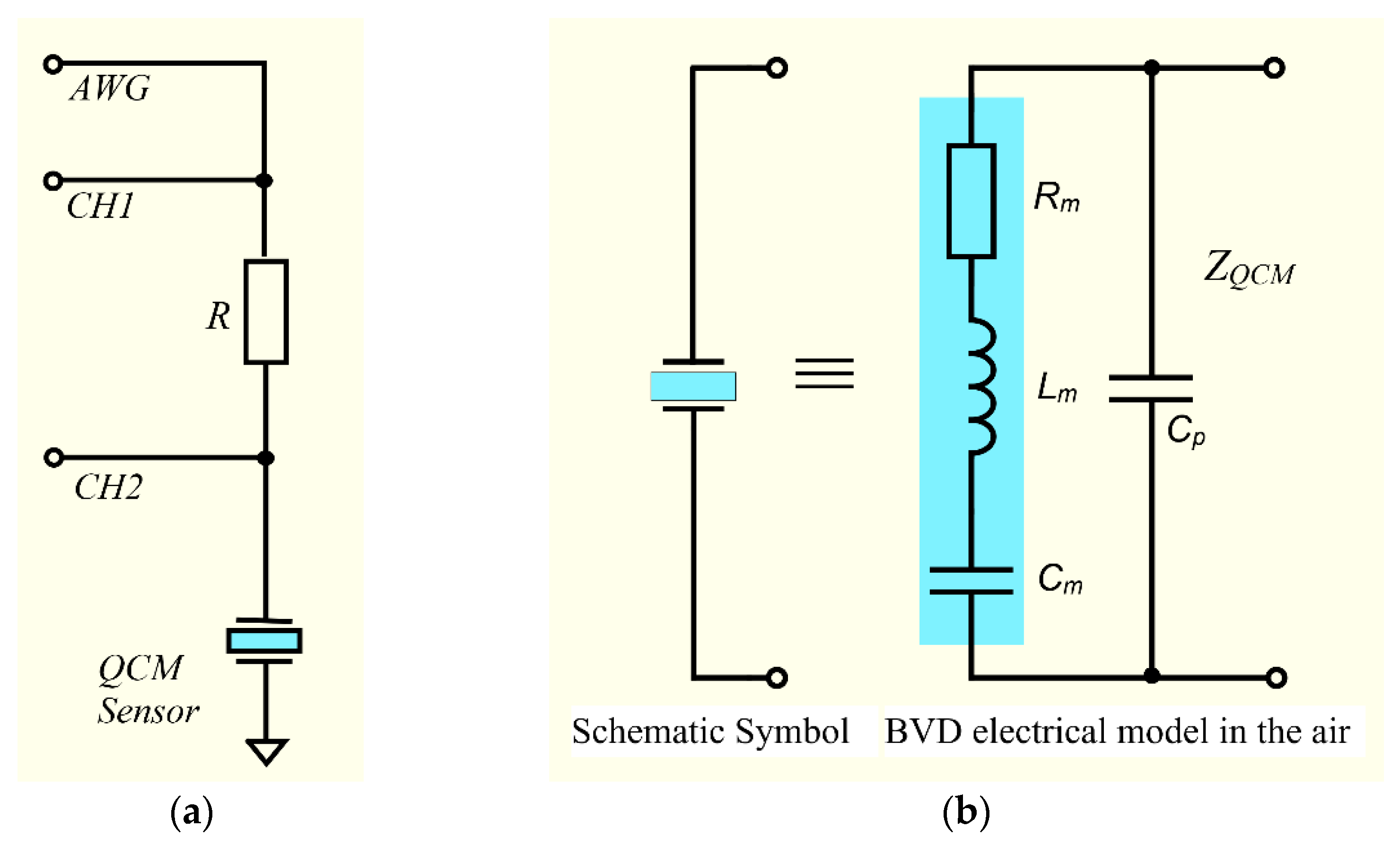 Biomimetics 07 00156 g001 Biomimetics 07 00156 g001