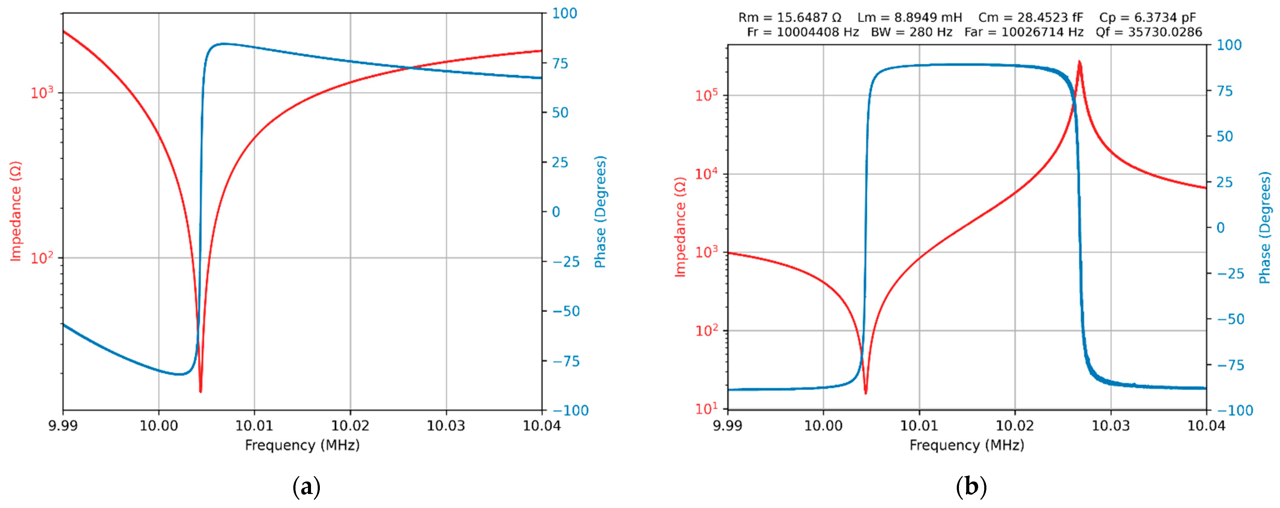 Biomimetics 07 00156 g003 Biomimetics 07 00156 g003