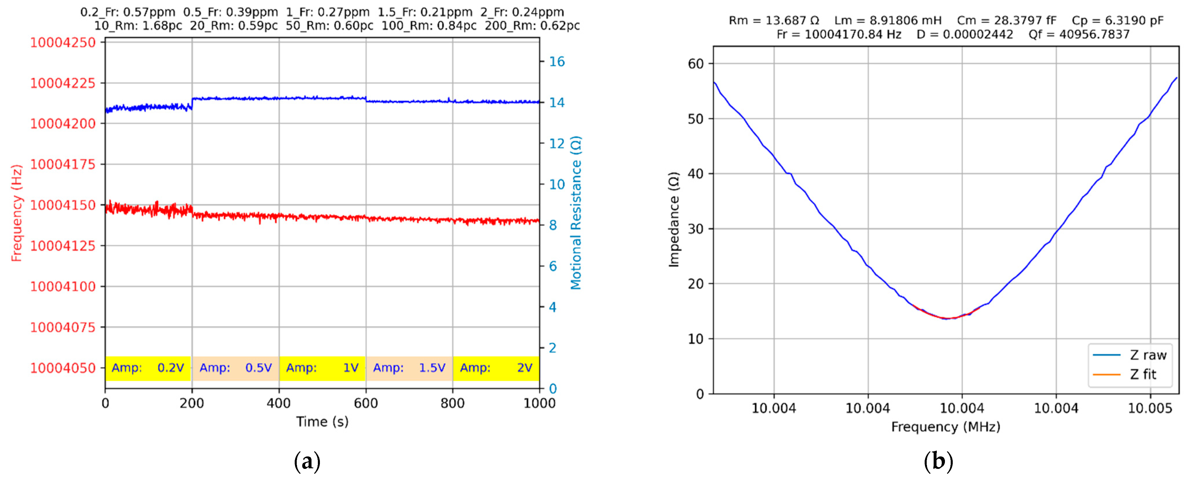 Biomimetics 07 00156 g007 Biomimetics 07 00156 g007