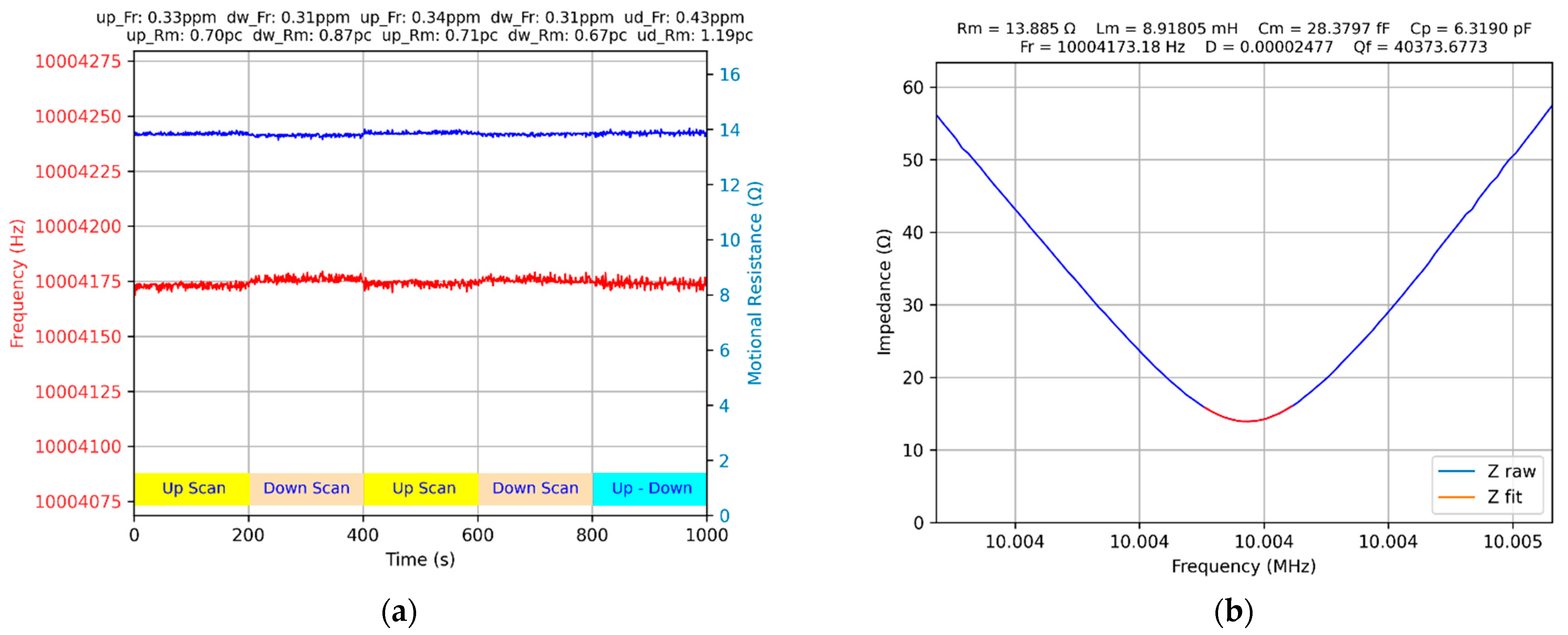 Biomimetics 07 00156 g008 Biomimetics 07 00156 g008