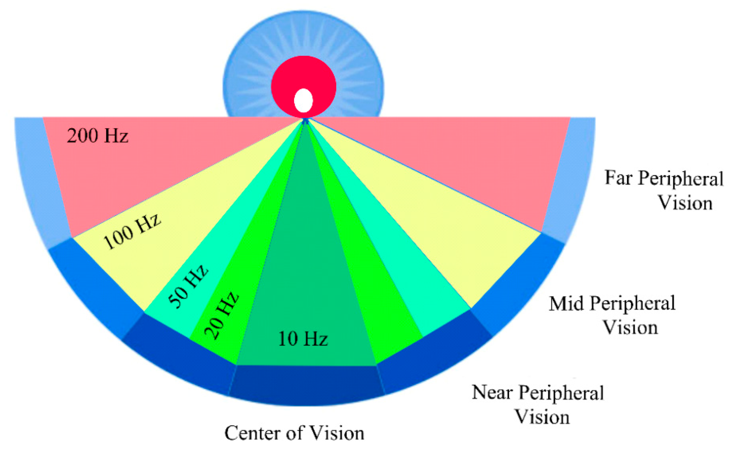 Biomimetics 07 00156 g009 Biomimetics 07 00156 g009