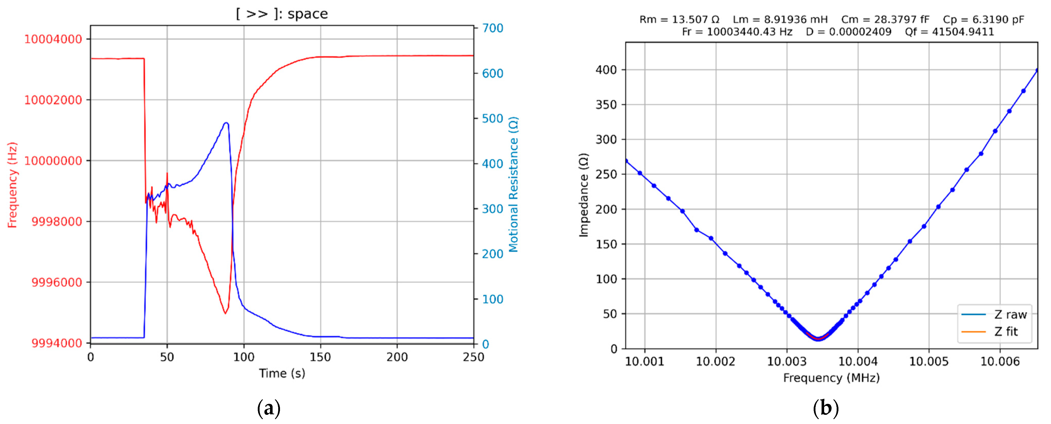 Biomimetics 07 00156 g012 Biomimetics 07 00156 g012
