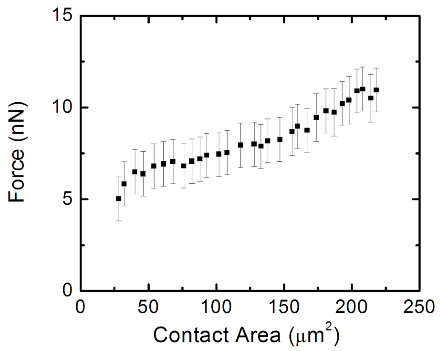 Biomimetics 07 00157 g009 Biomimetics 07 00157 g009