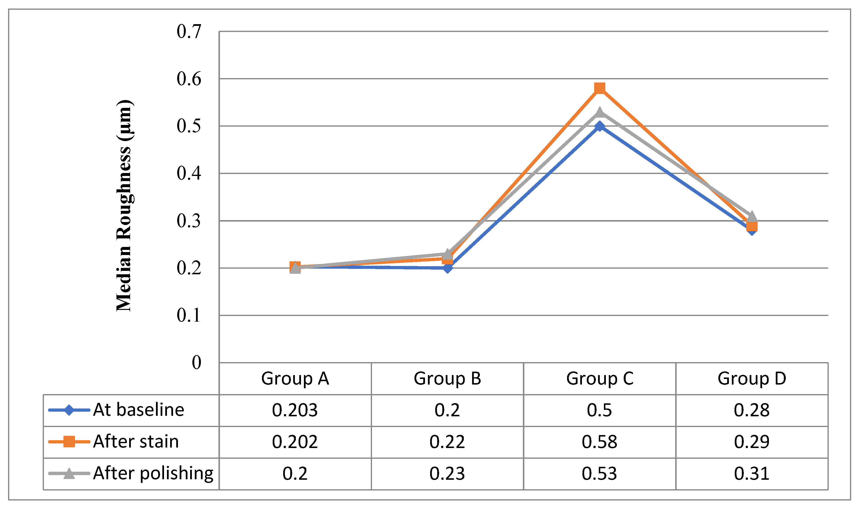 Biomimetics 07 00158 g002