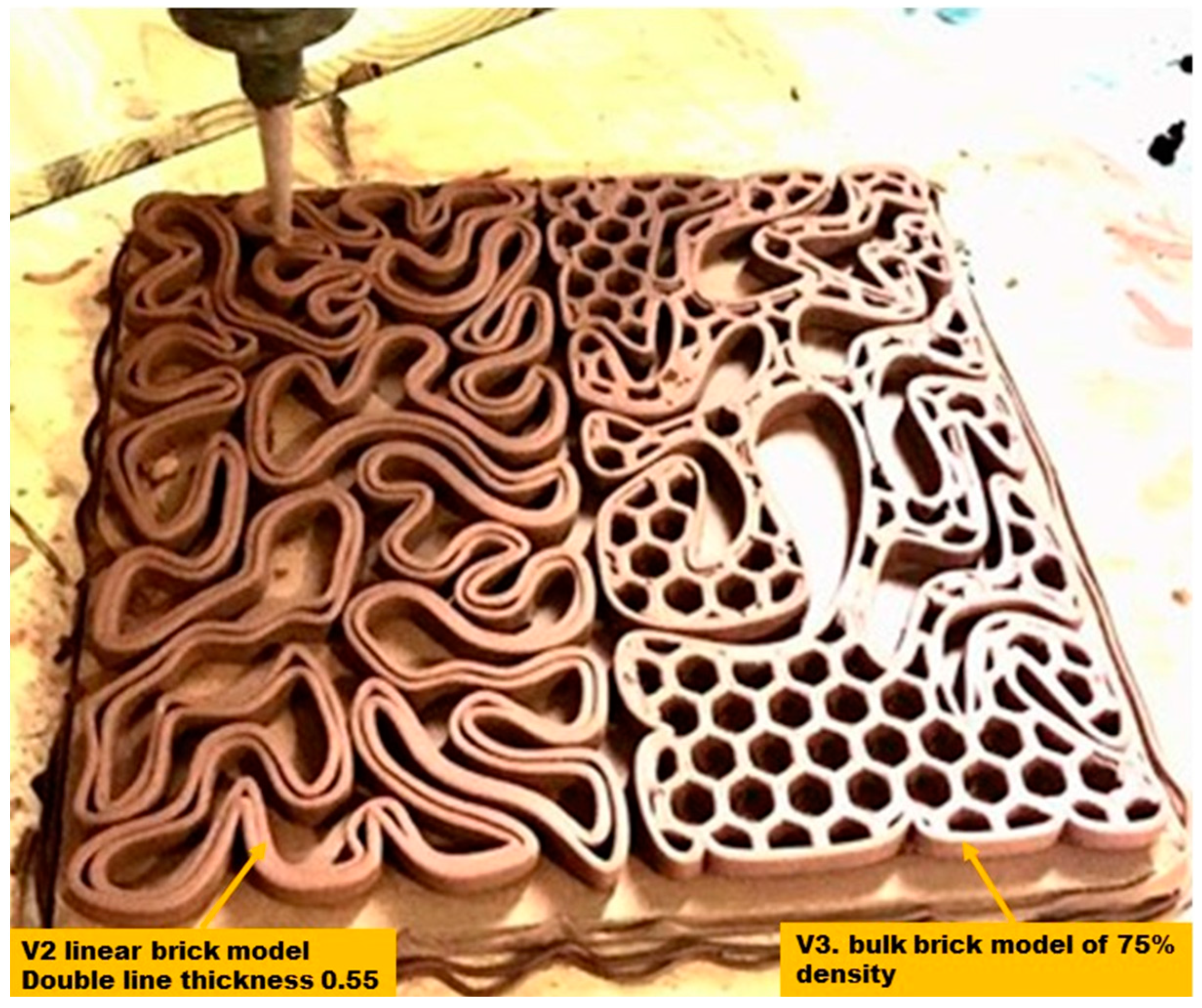 Biomimetics 07 00159 g002 Biomimetics 07 00159 g002