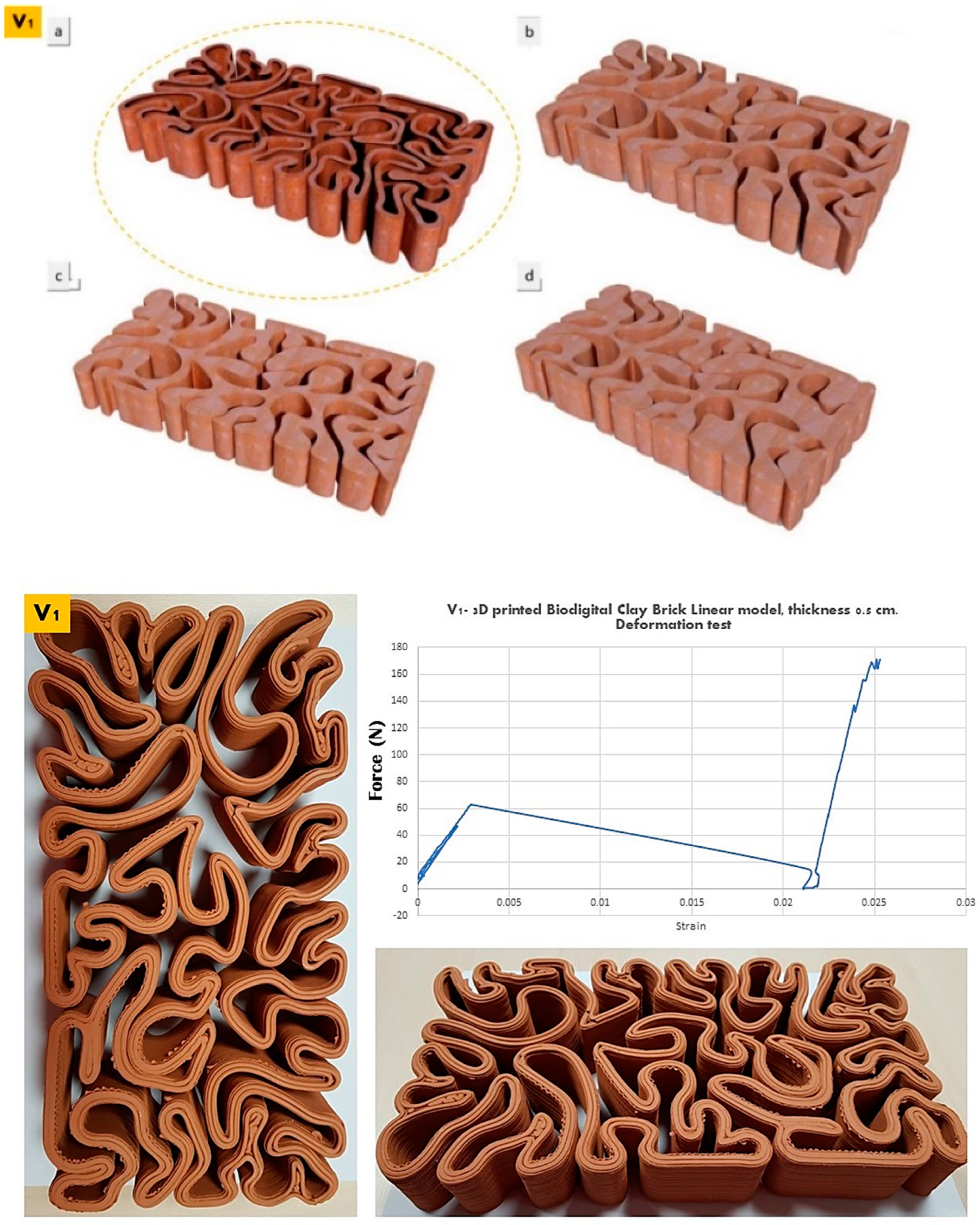 Biomimetics 07 00159 g006 Biomimetics 07 00159 g006