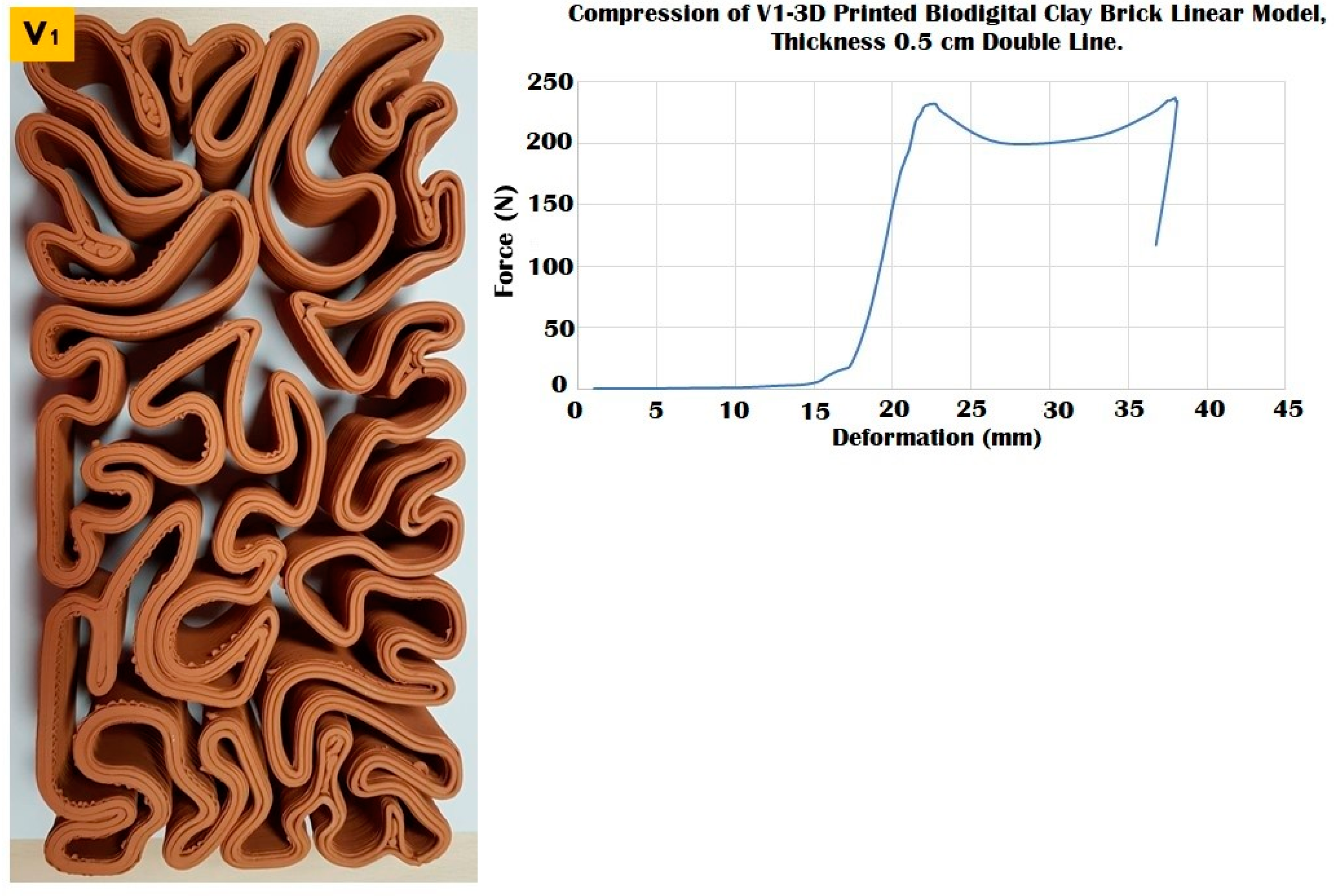 Biomimetics 07 00159 g009 Biomimetics 07 00159 g009