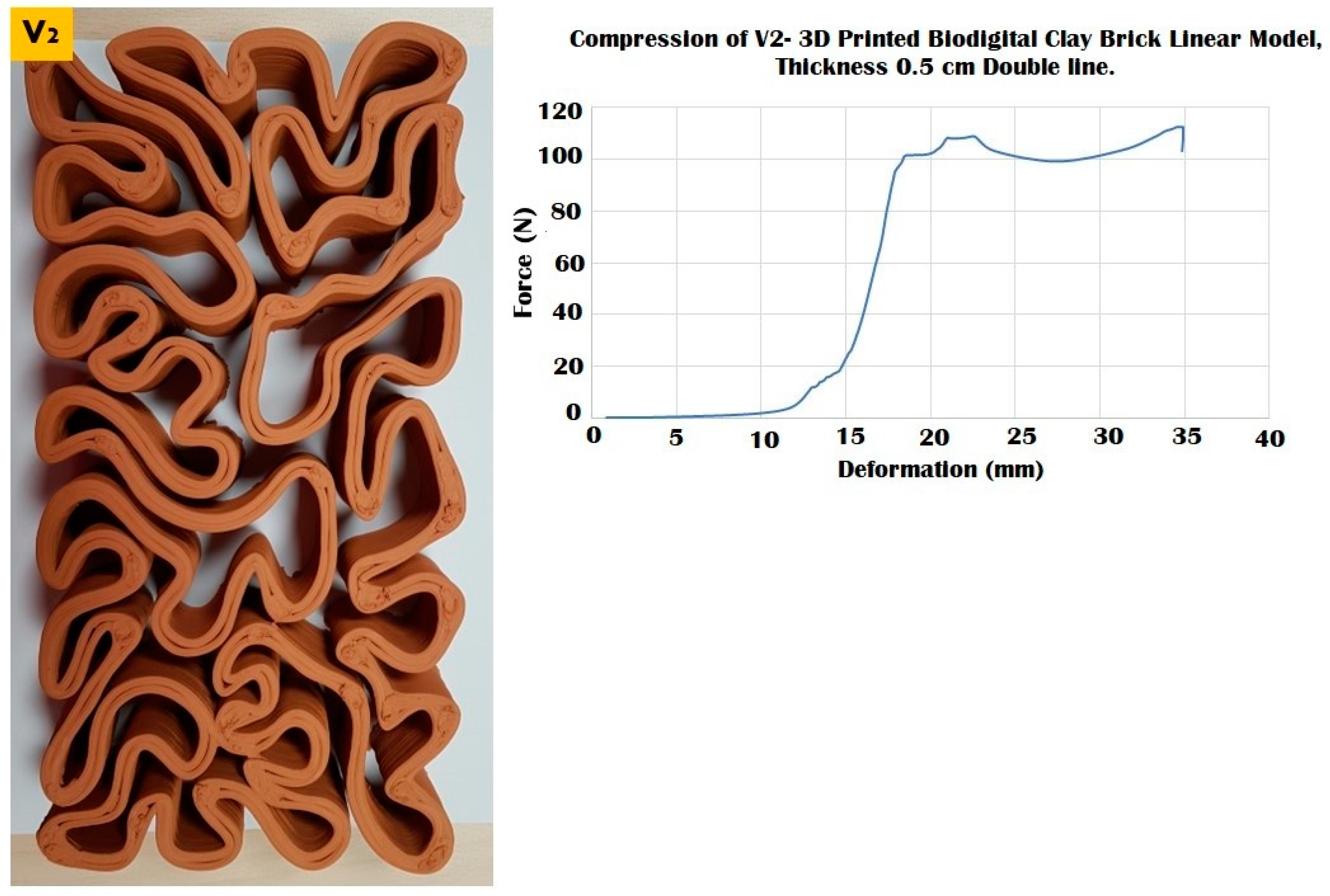 Biomimetics 07 00159 g010 Biomimetics 07 00159 g010