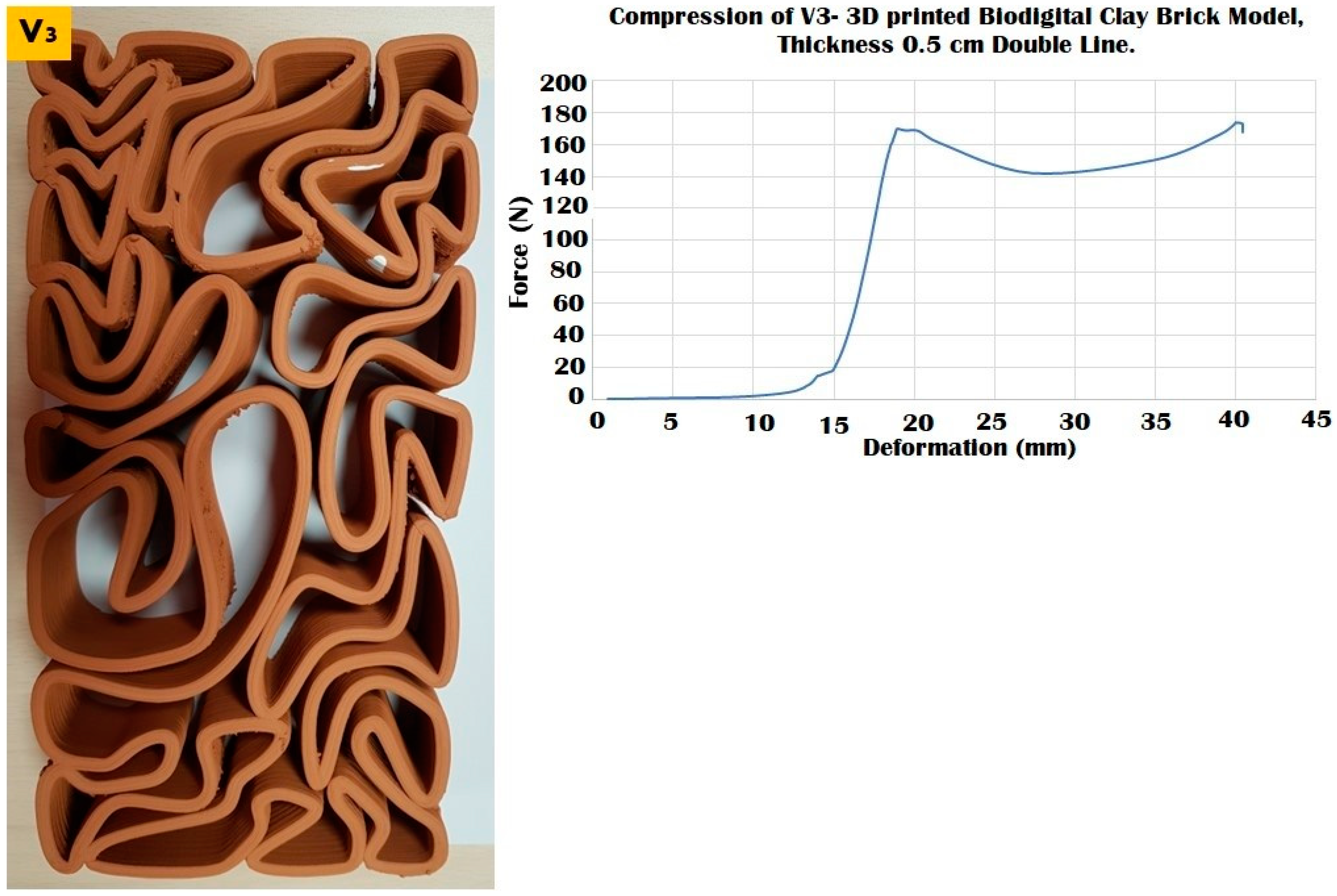 Biomimetics 07 00159 g011 Biomimetics 07 00159 g011