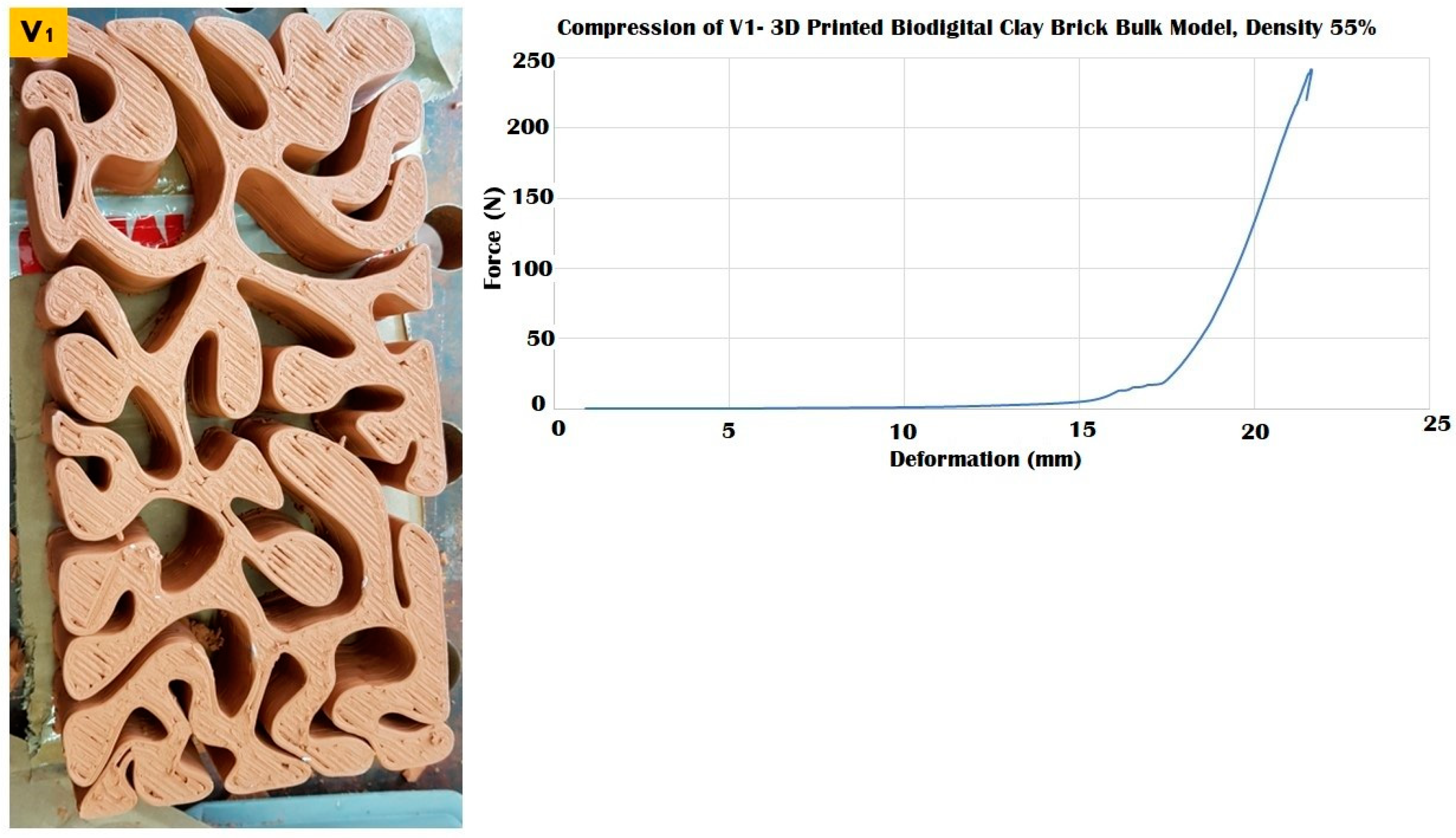 Biomimetics 07 00159 g013 Biomimetics 07 00159 g013