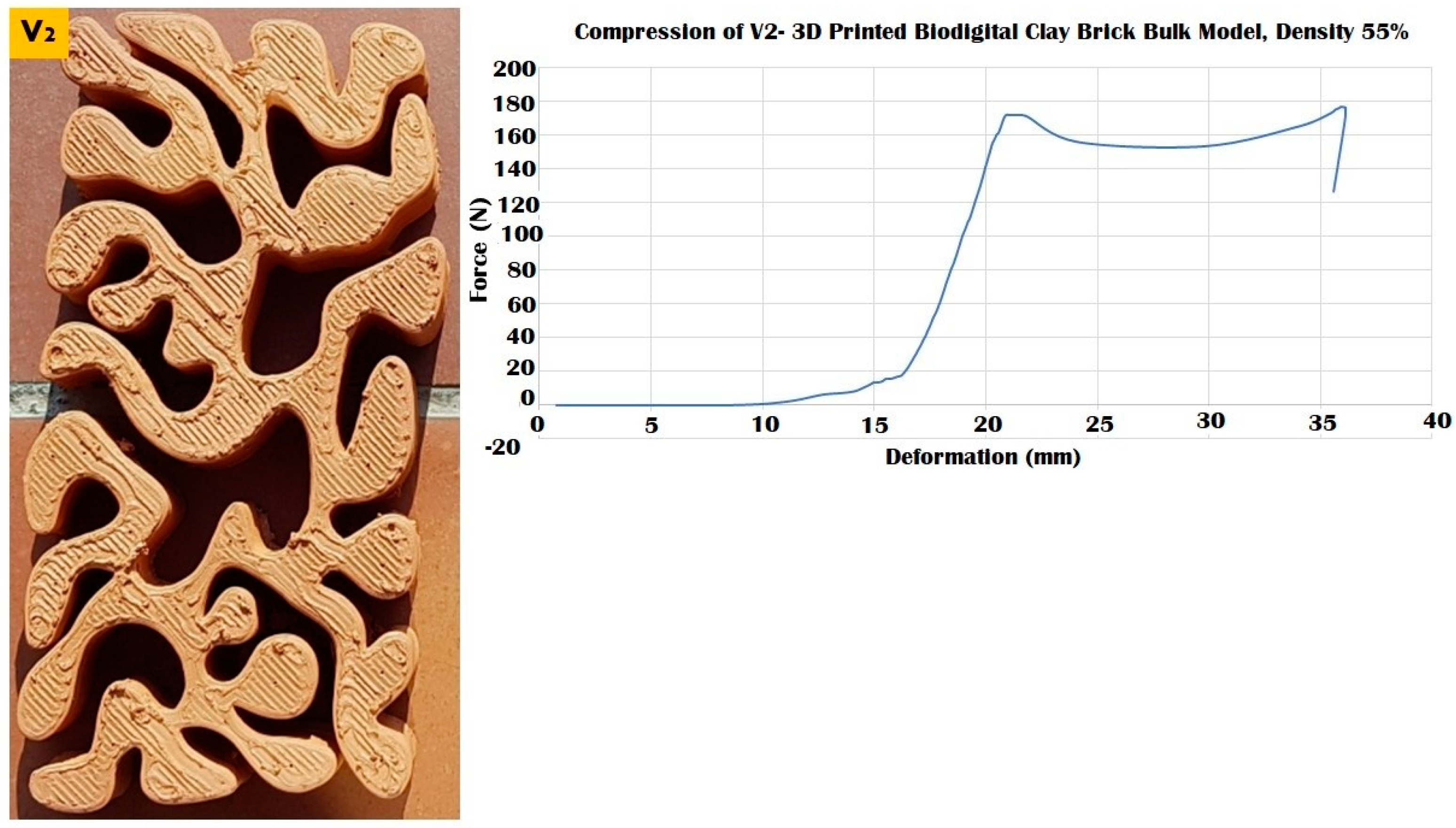Biomimetics 07 00159 g014 Biomimetics 07 00159 g014