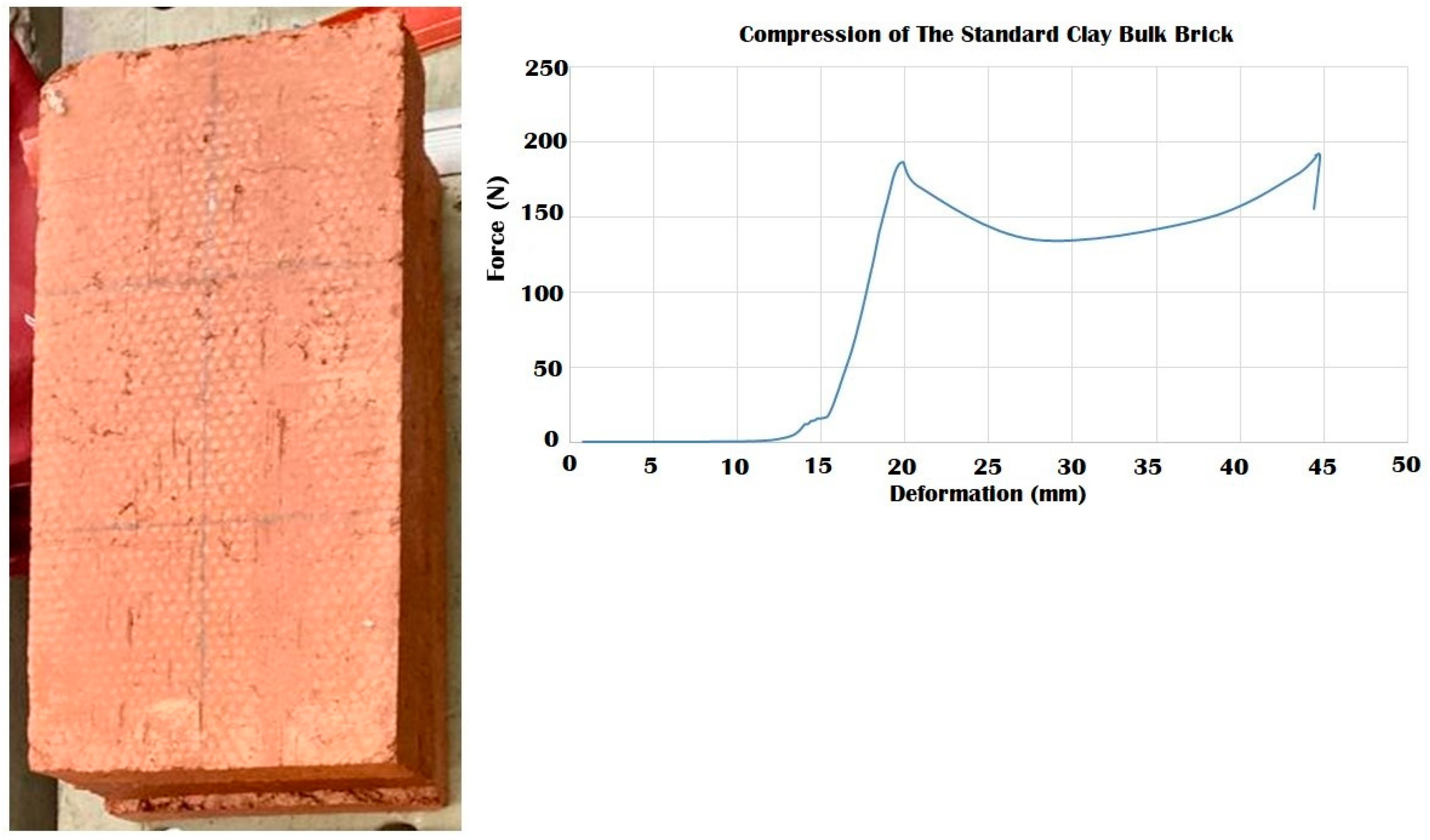 Biomimetics 07 00159 g017 Biomimetics 07 00159 g017