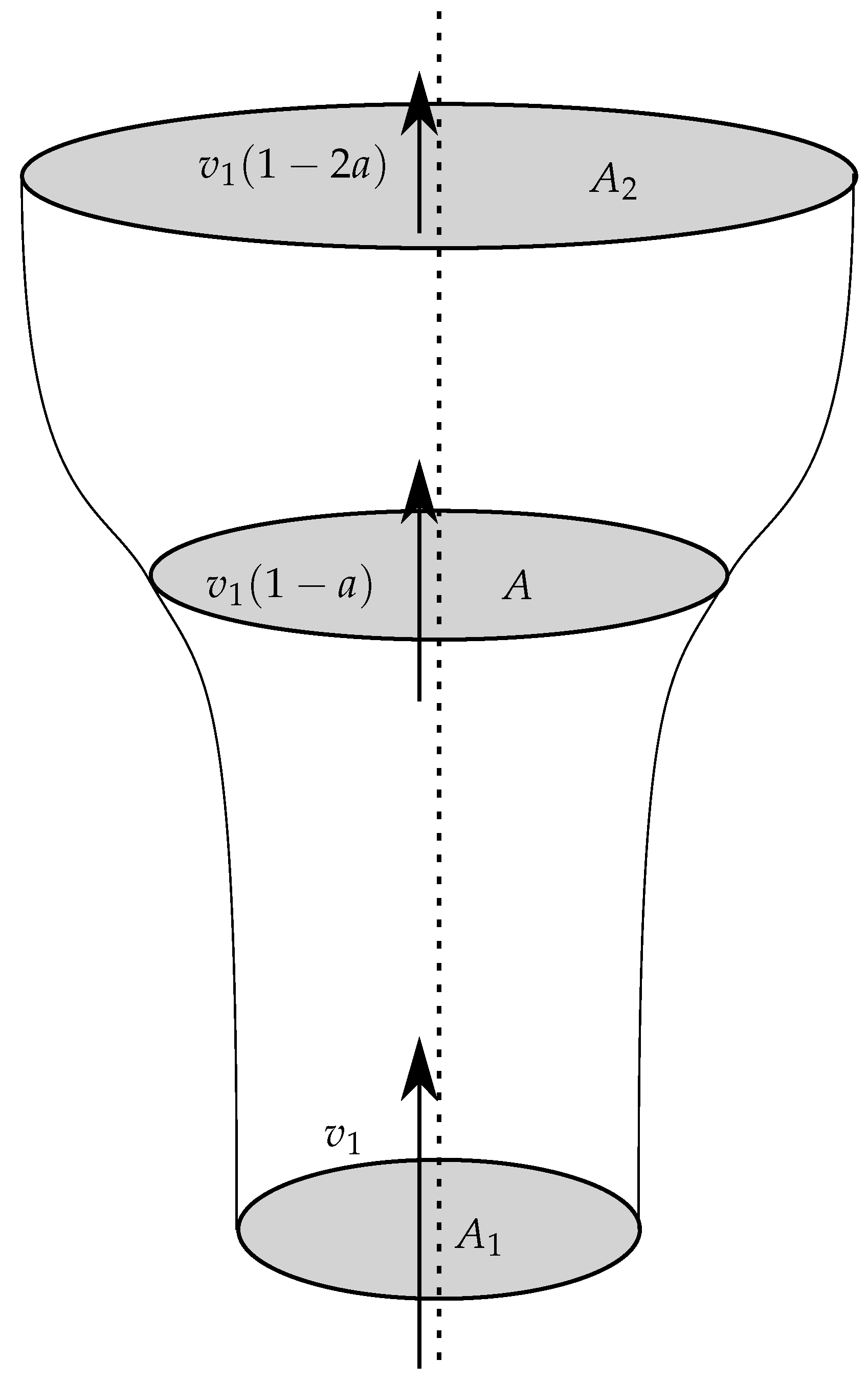 Biomimetics 07 00161 g002