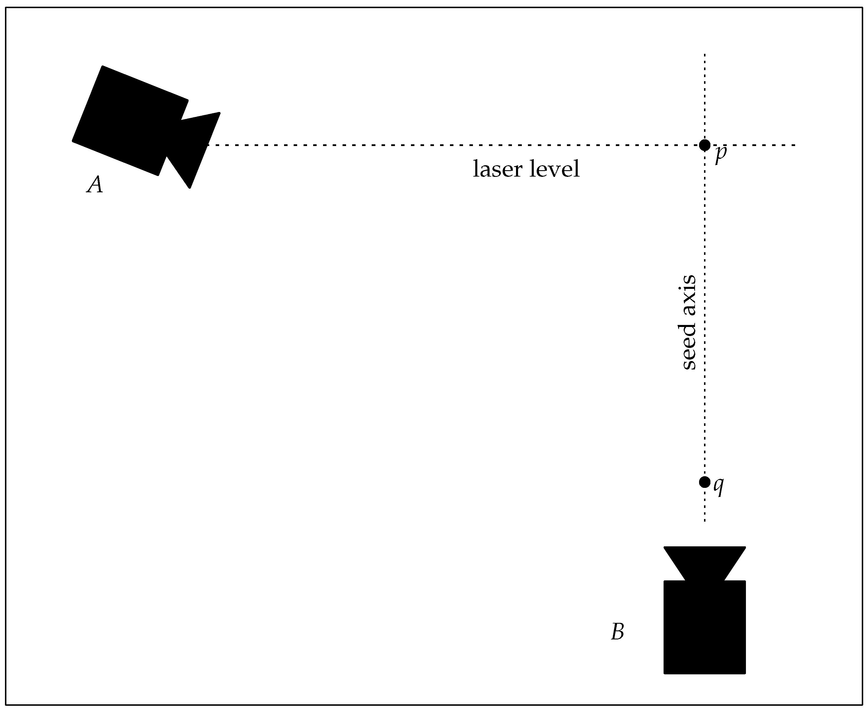 Biomimetics 07 00161 g004