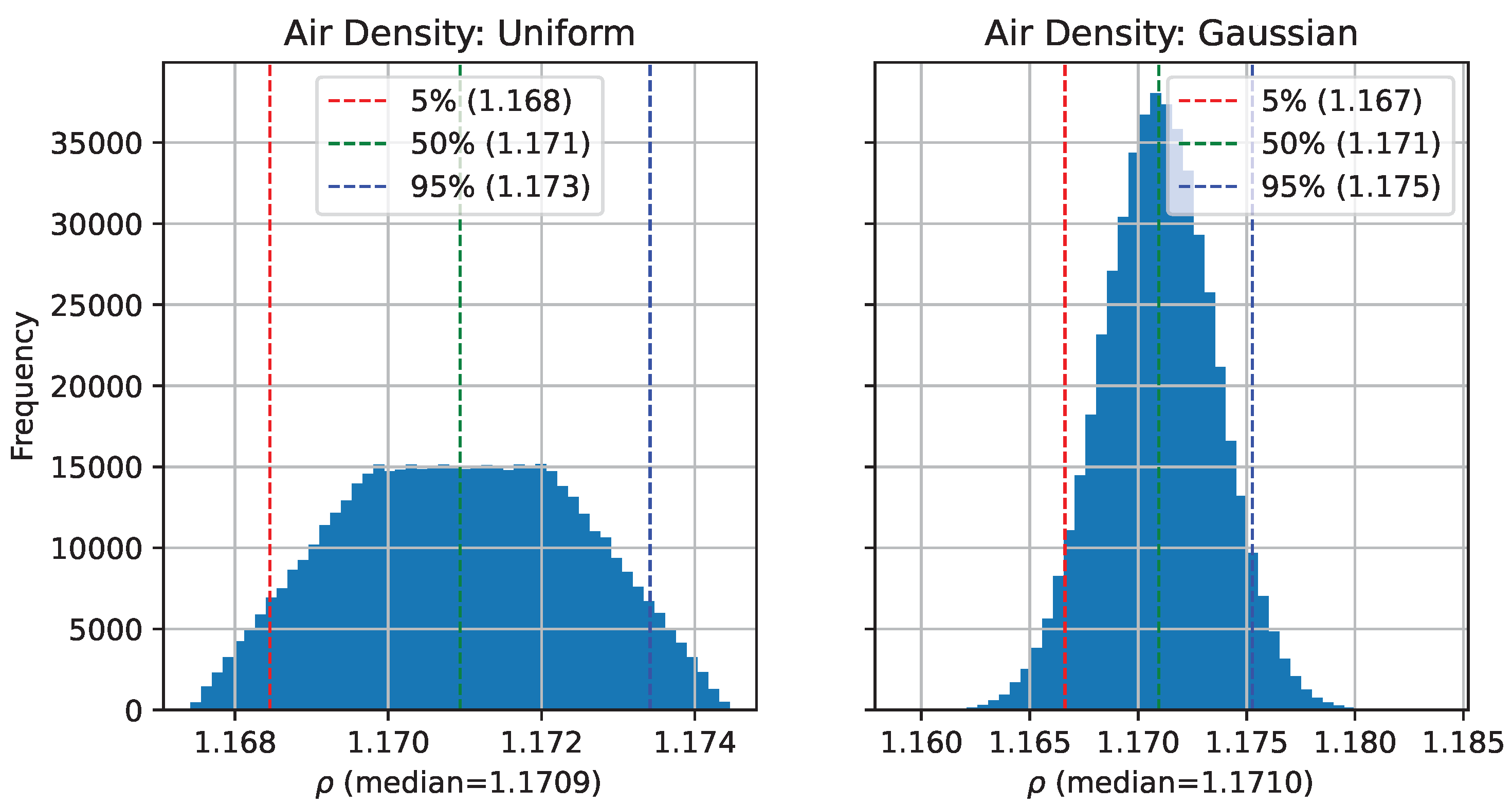Biomimetics 07 00161 g005