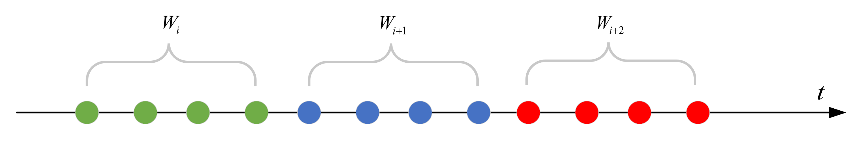 Biomimetics 07 00169 g002