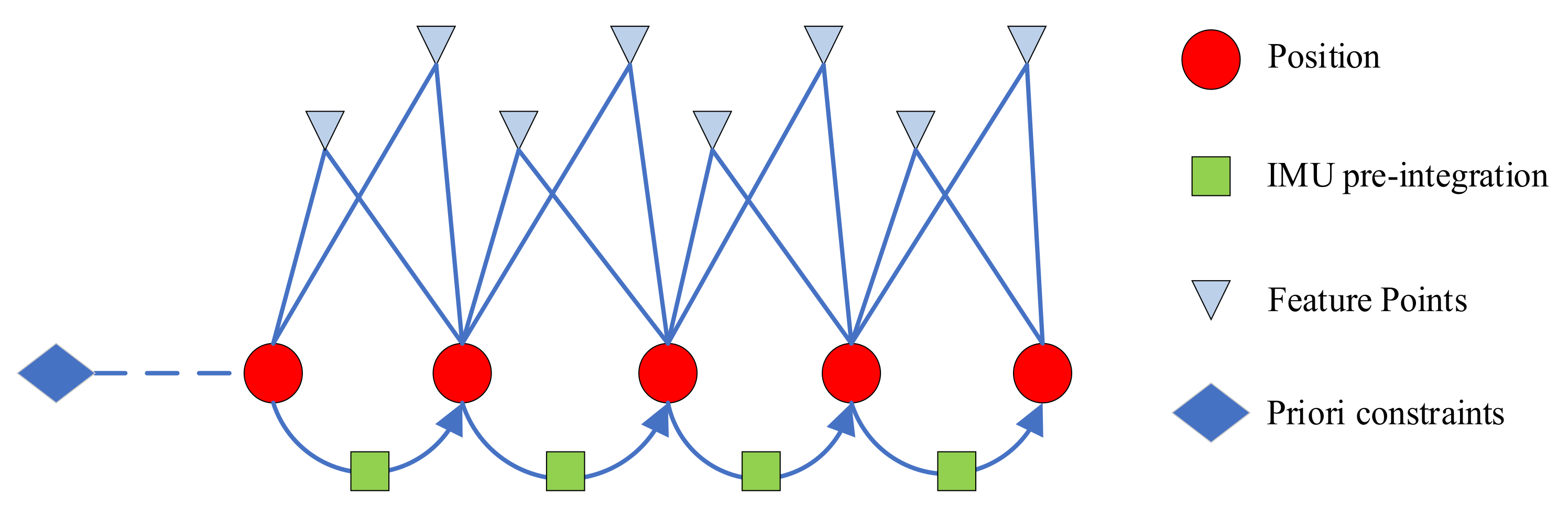 Biomimetics 07 00169 g004