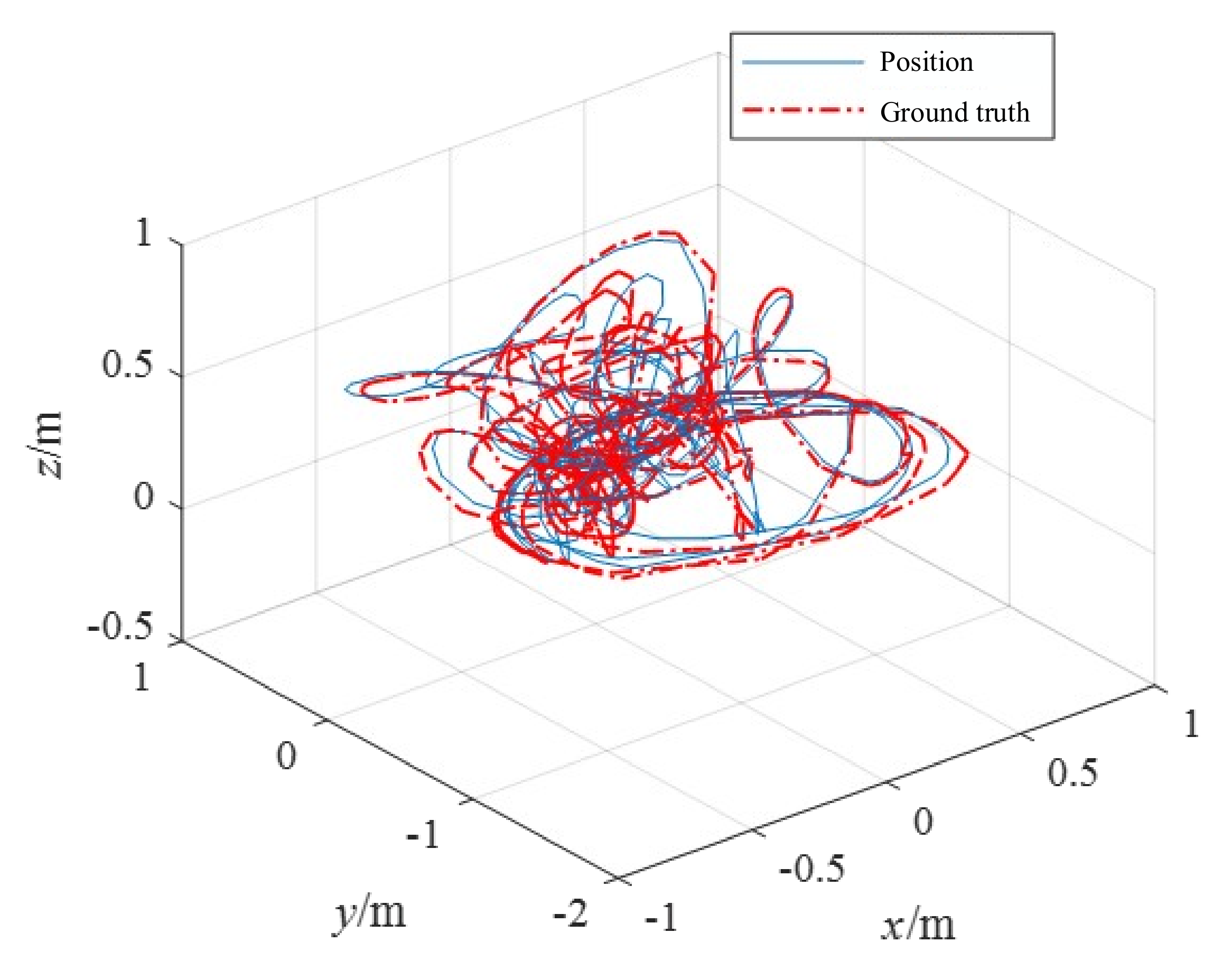 Biomimetics 07 00169 g010
