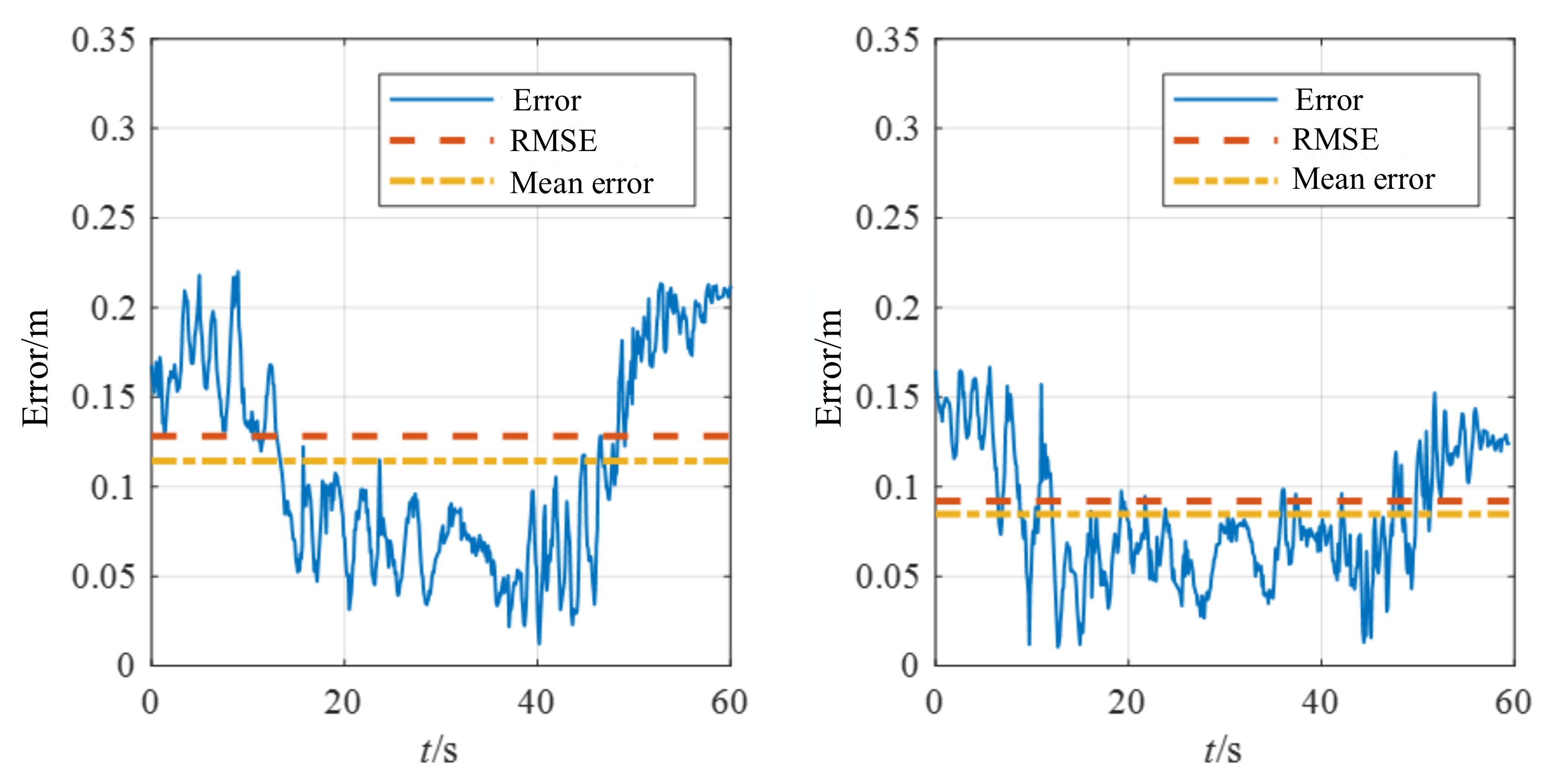 Biomimetics 07 00169 g011