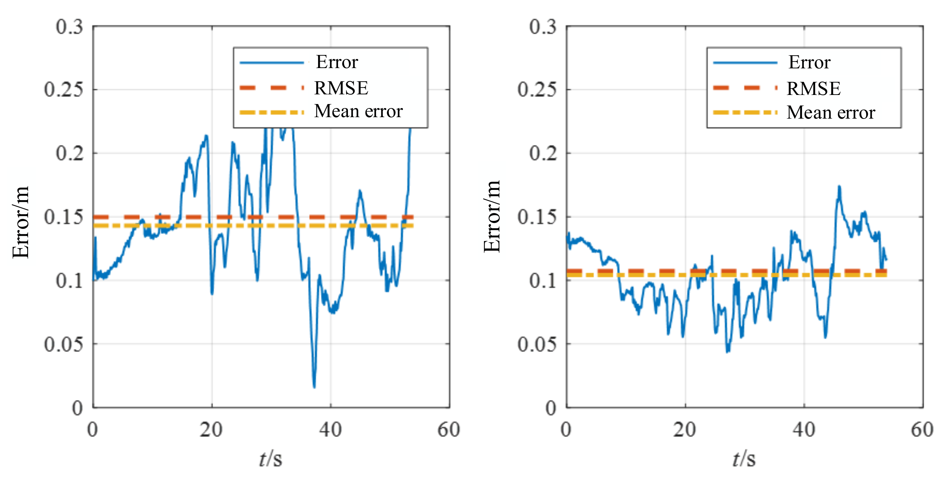 Biomimetics 07 00169 g015