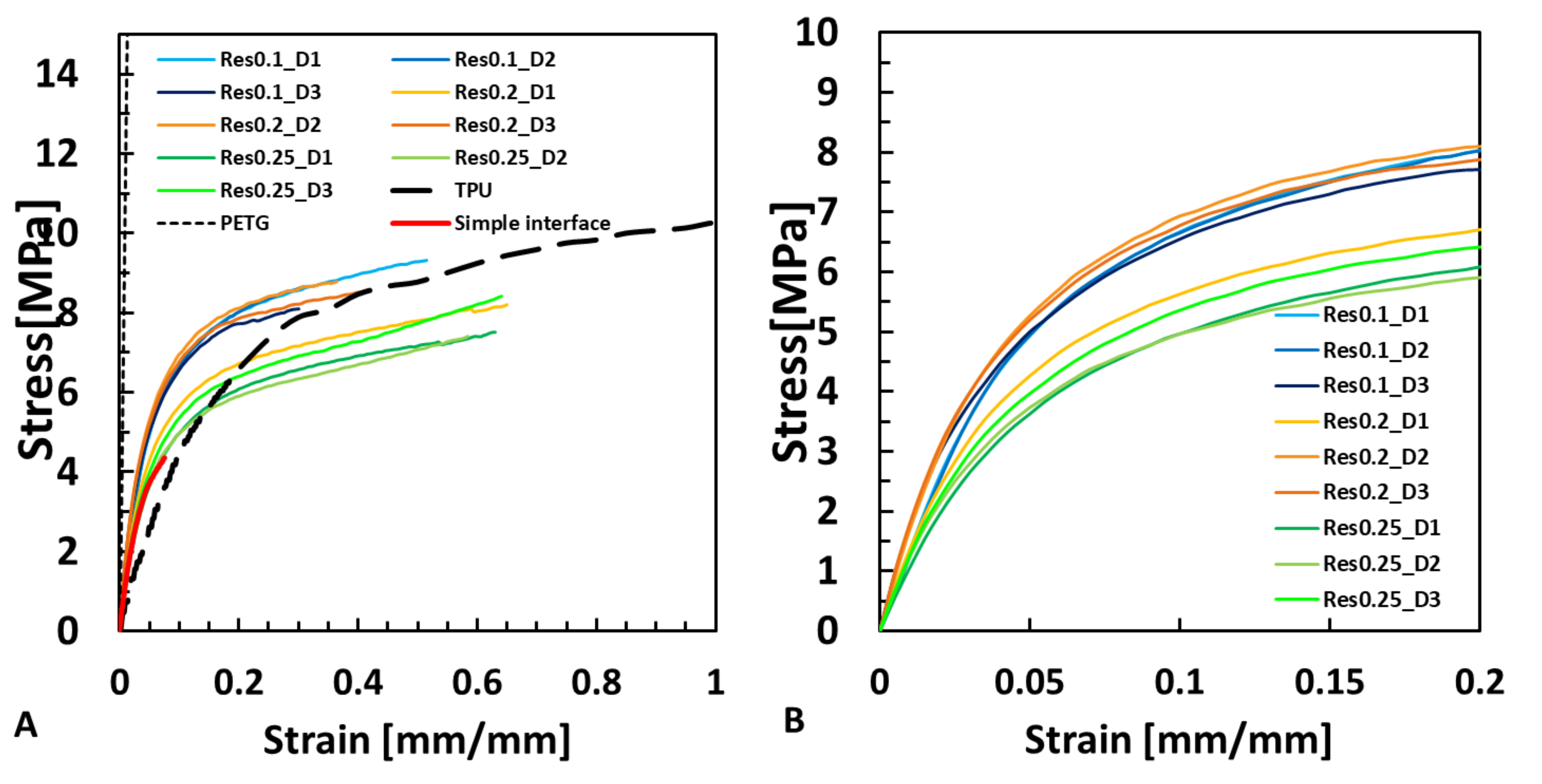 Biomimetics 07 00170 g007 Biomimetics 07 00170 g007