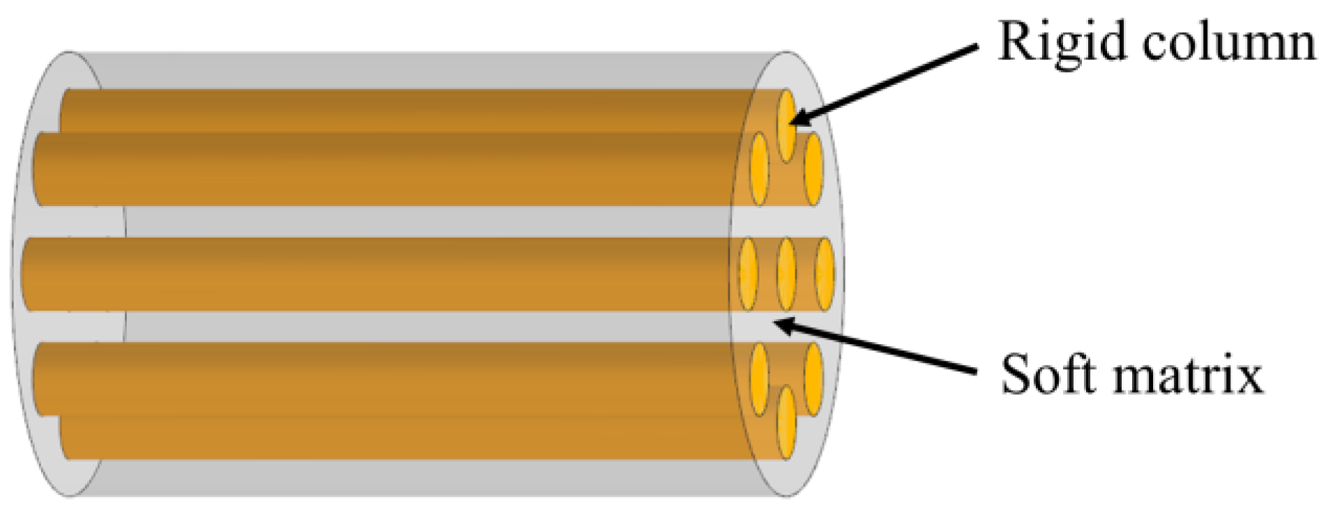 Biomimetics 07 00176 g003