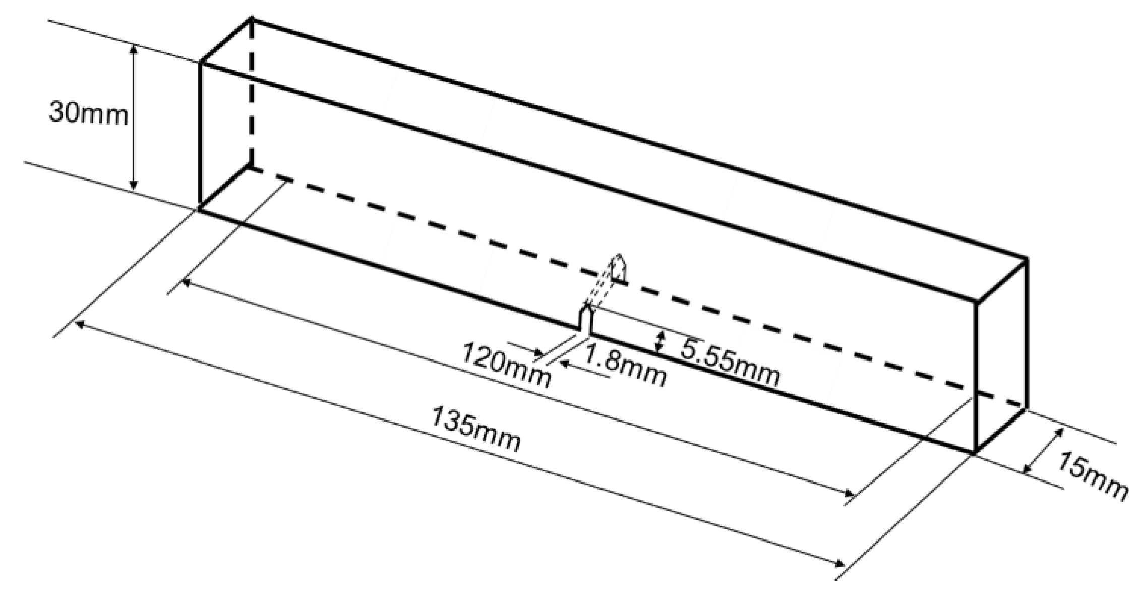 Biomimetics 07 00176 g015