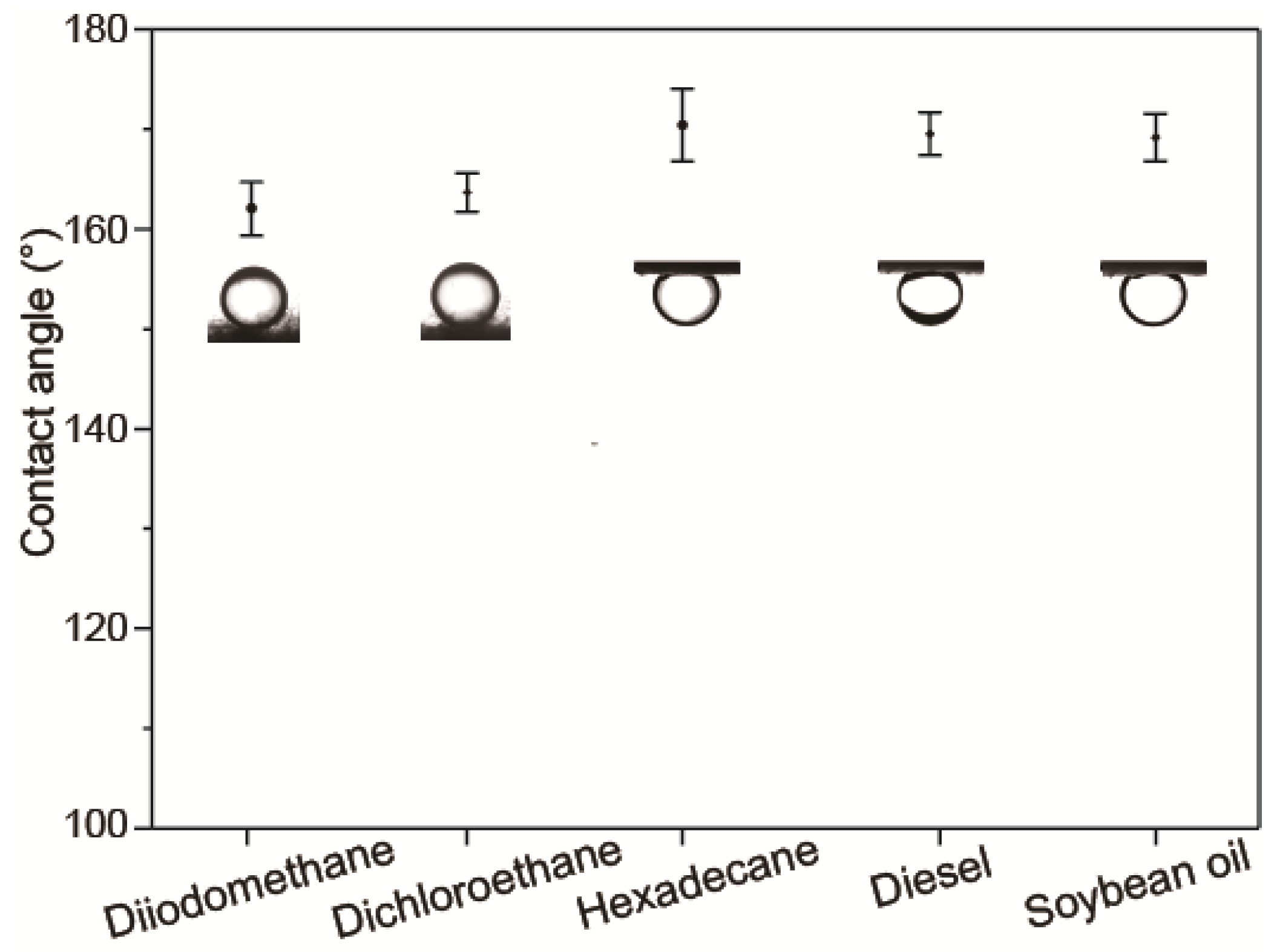 Biomimetics 07 00177 g005 Biomimetics 07 00177 g005
