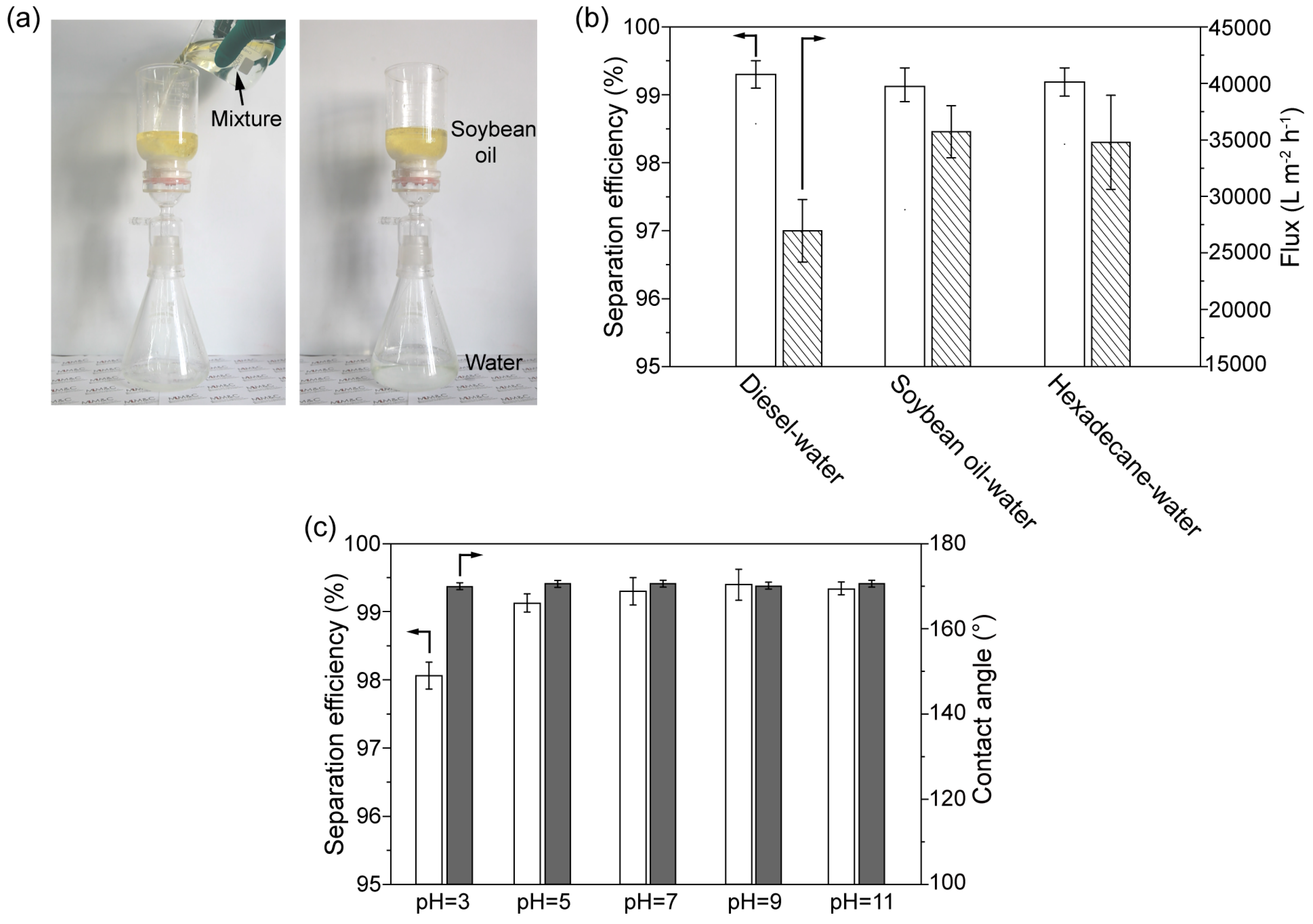 Biomimetics 07 00177 g006 Biomimetics 07 00177 g006