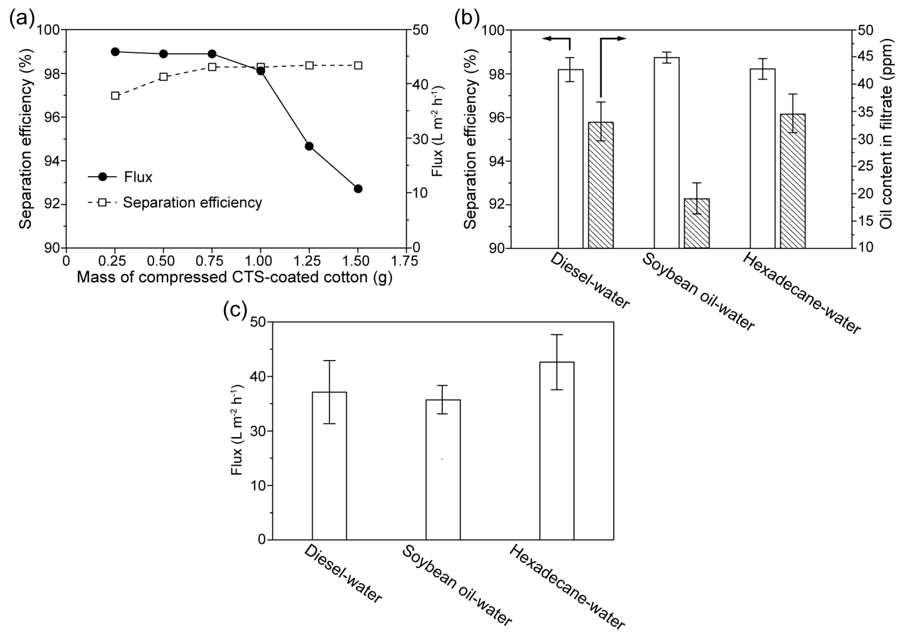 Biomimetics 07 00177 g008 Biomimetics 07 00177 g008