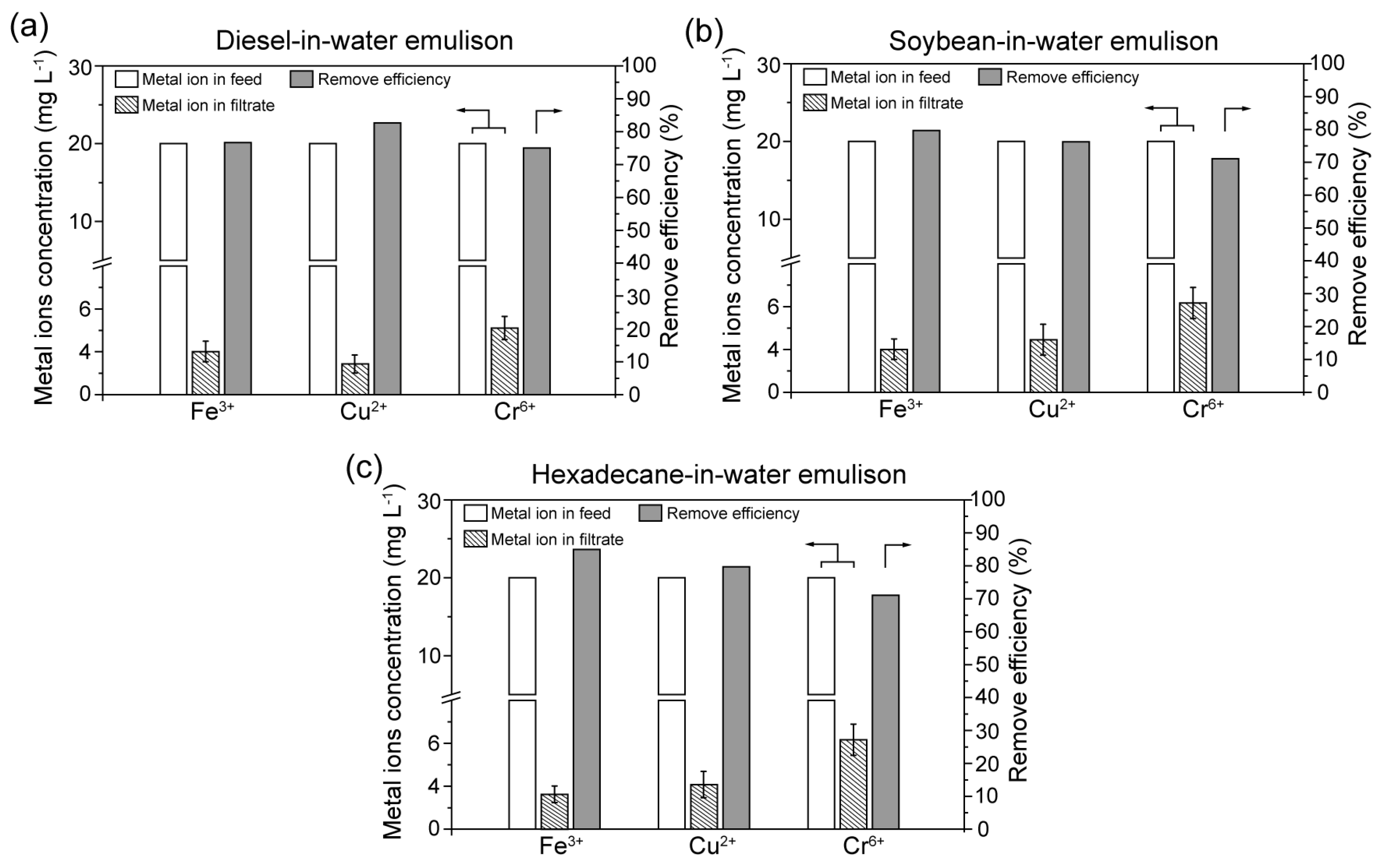 Biomimetics 07 00177 g010 Biomimetics 07 00177 g010