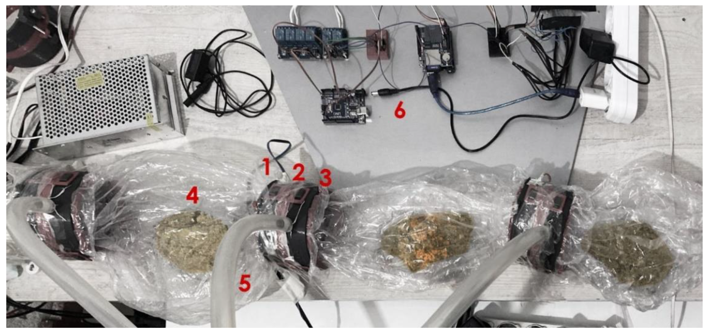 Biomimetics 07 00179 g006 Biomimetics 07 00179 g006