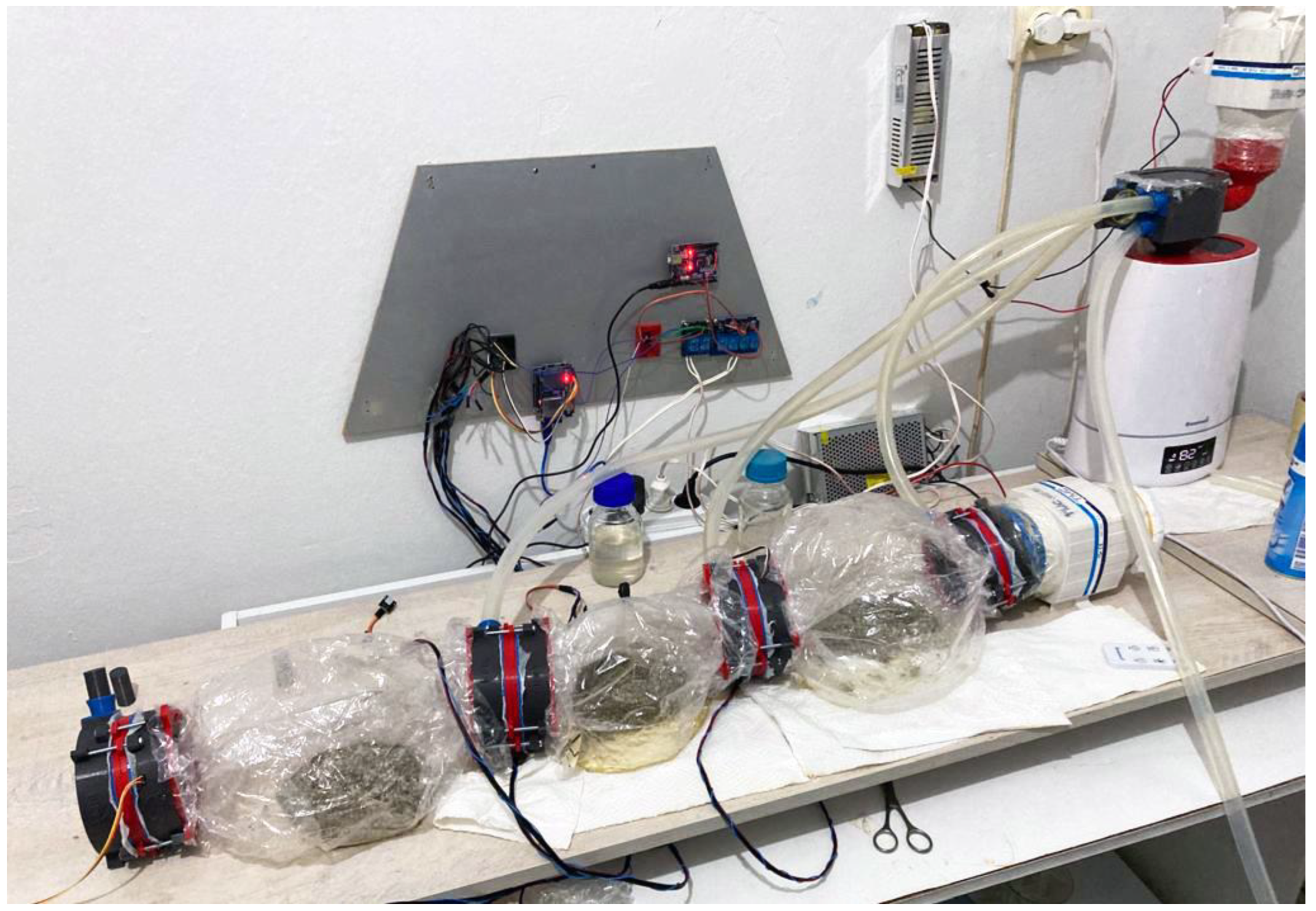 Biomimetics 07 00179 g007 Biomimetics 07 00179 g007