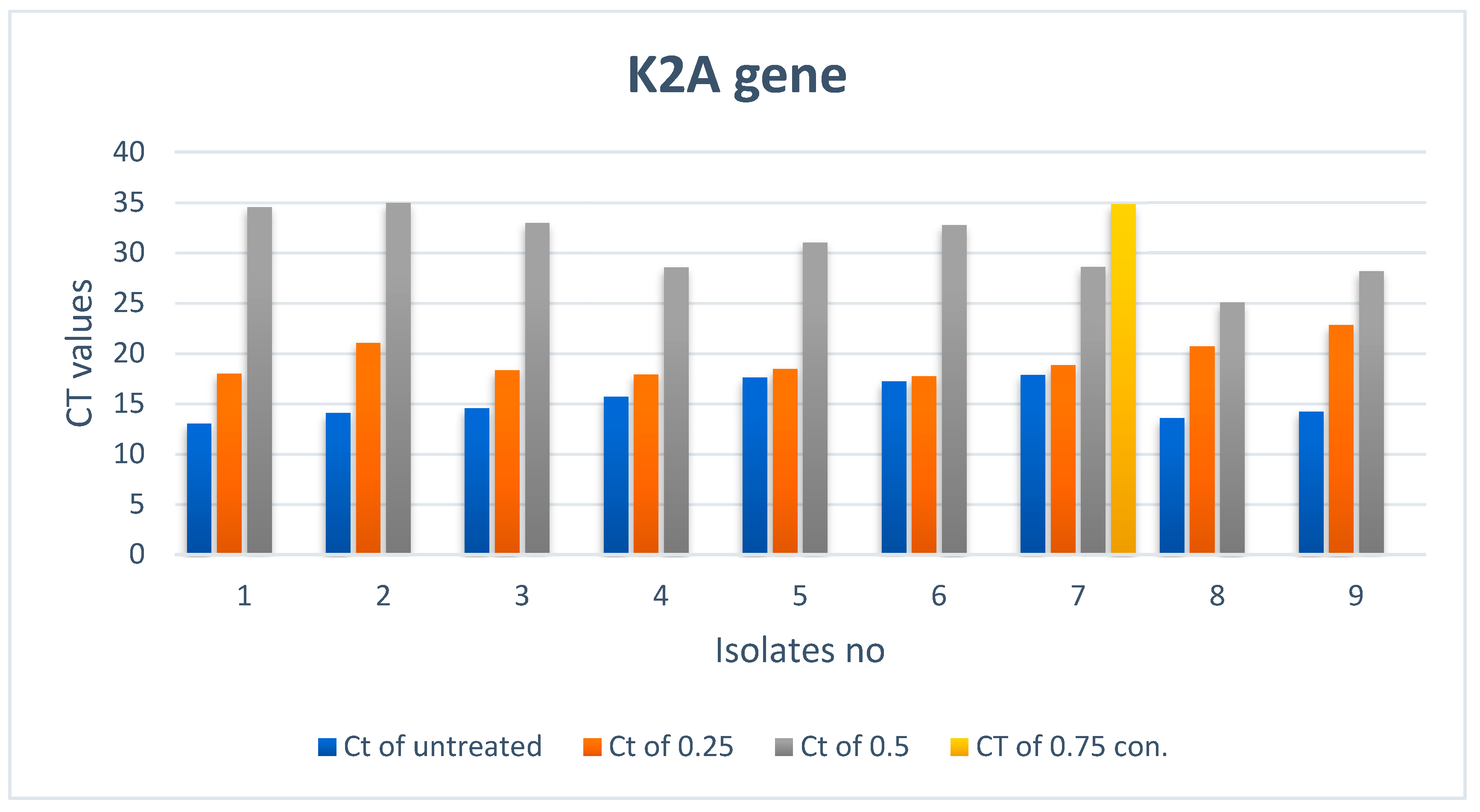 Biomimetics 07 00180 g003
