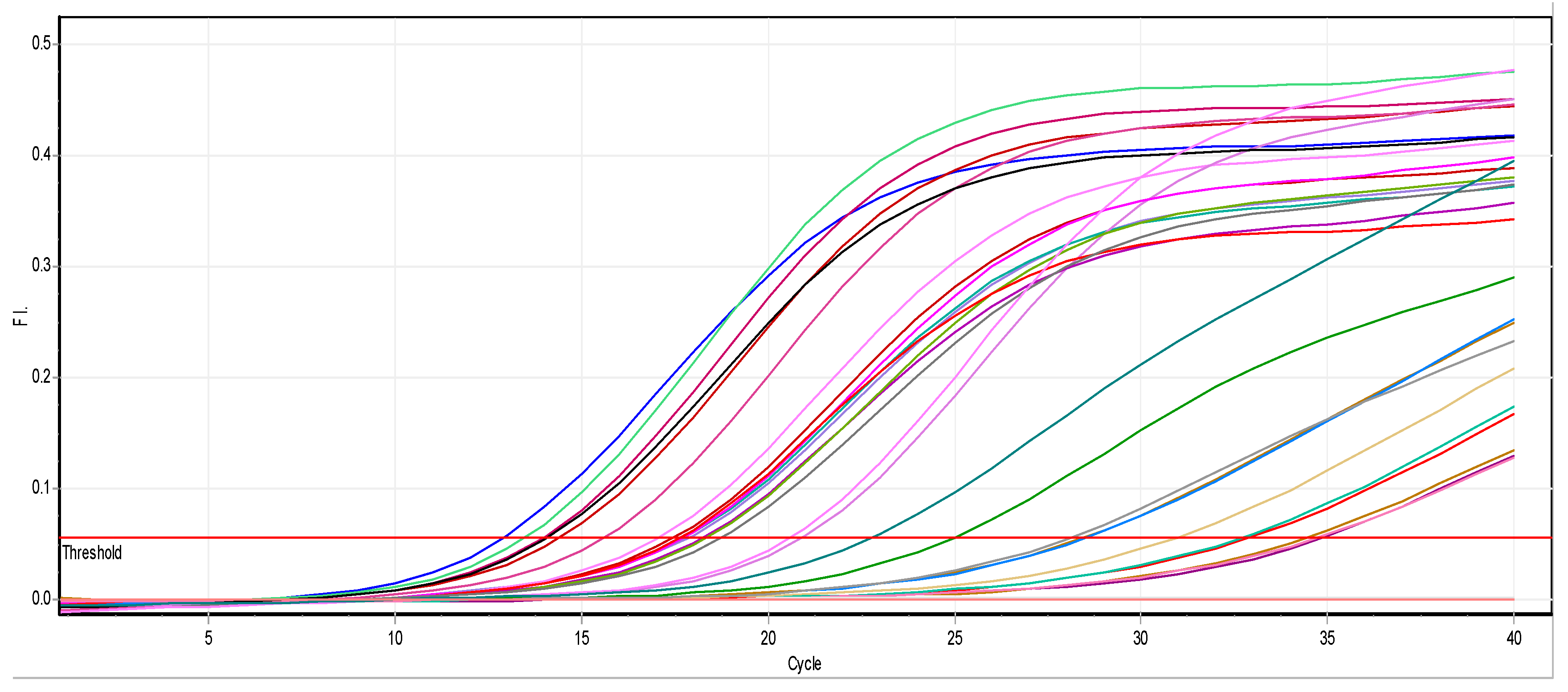 Biomimetics 07 00180 g004
