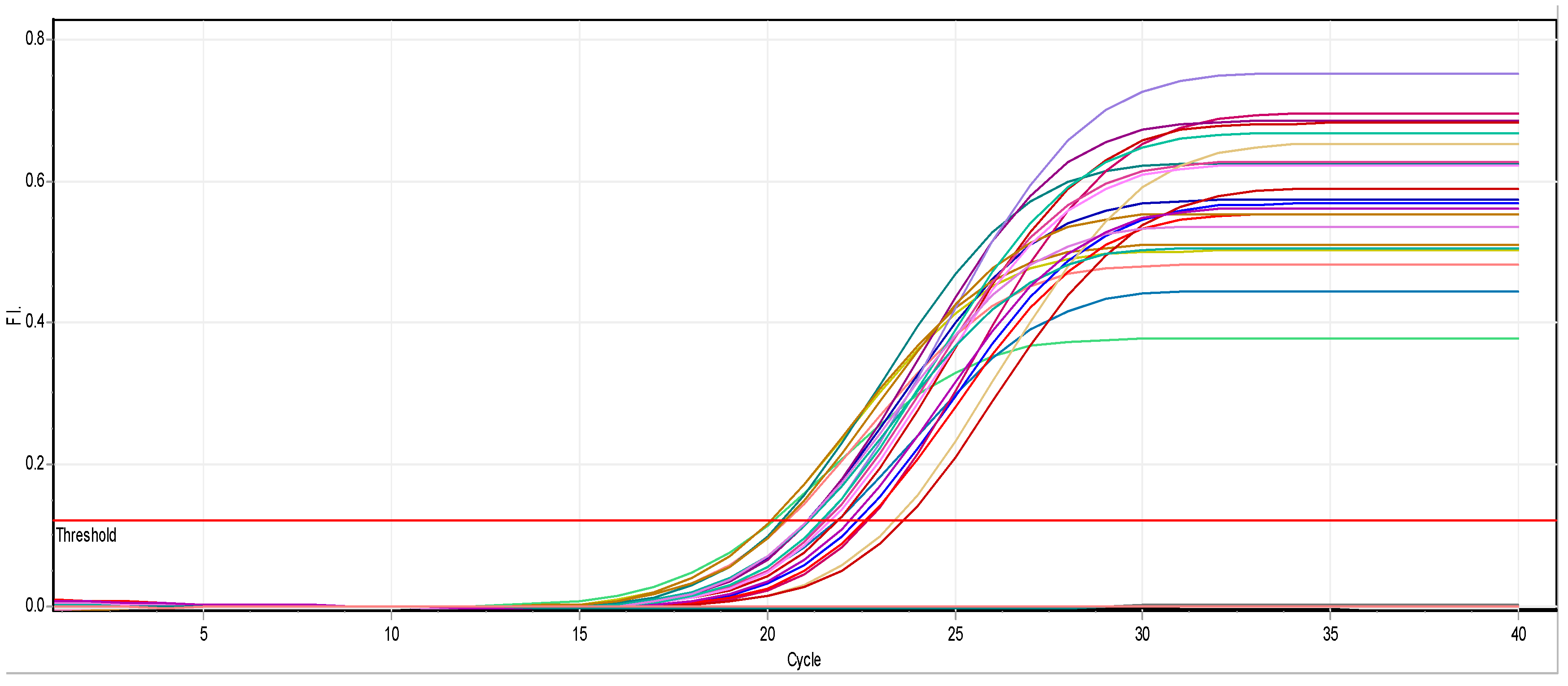 Biomimetics 07 00180 g006