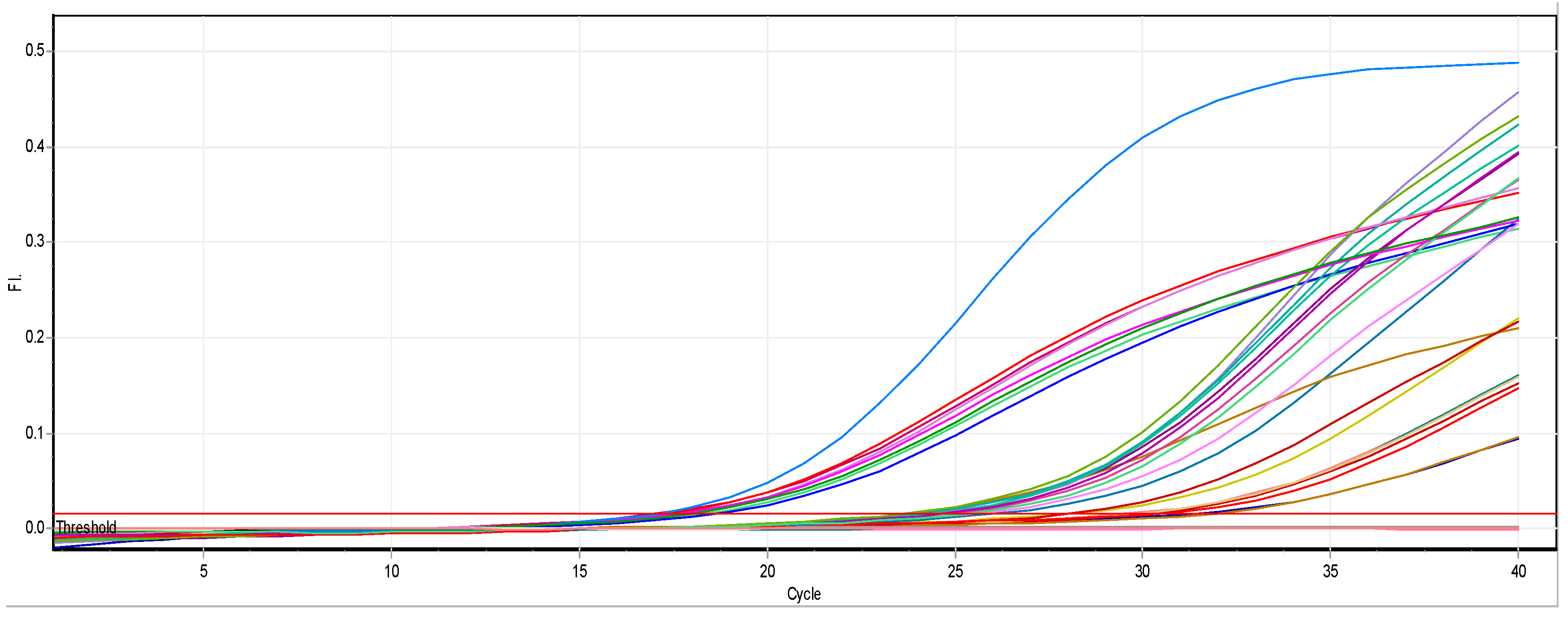 Biomimetics 07 00180 g008