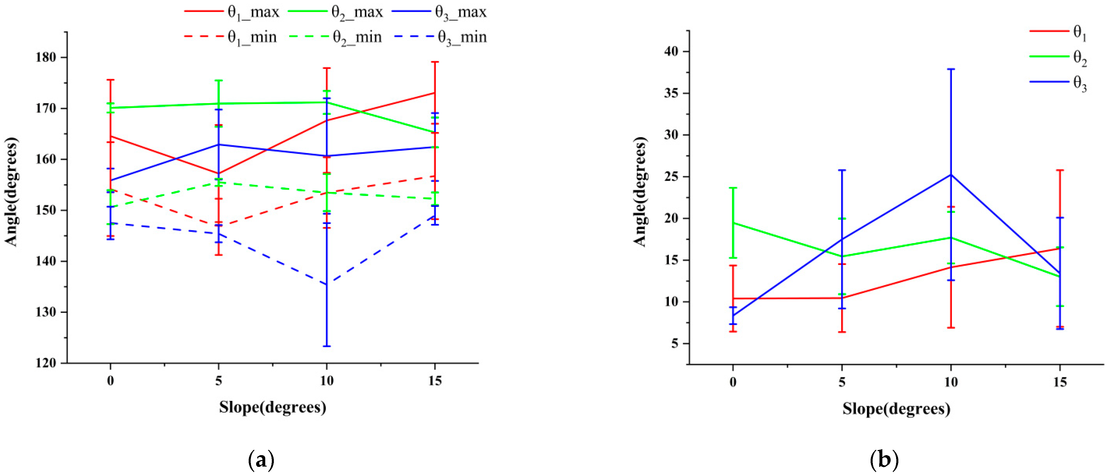 Biomimetics 07 00181 g009 Biomimetics 07 00181 g009
