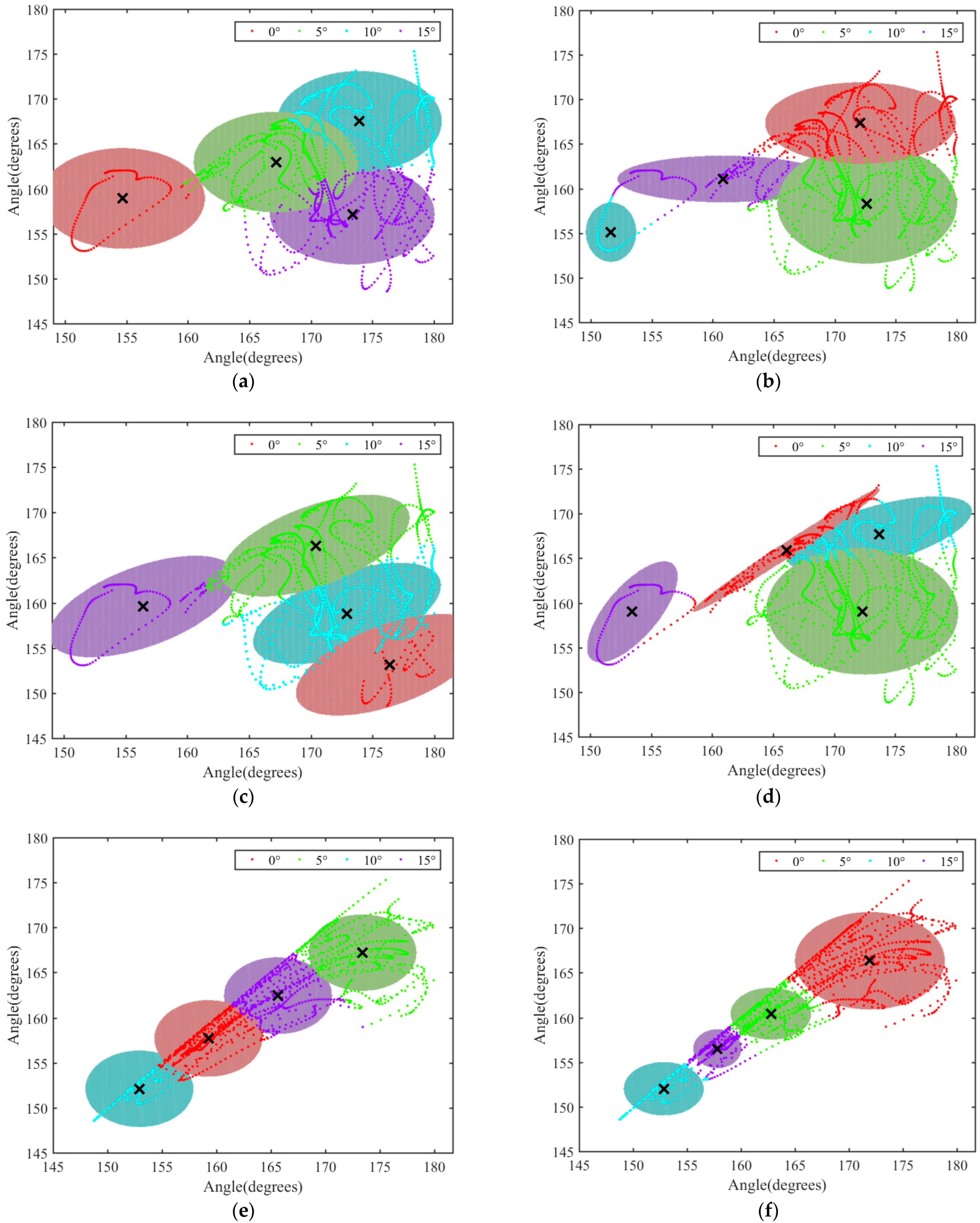 Biomimetics 07 00181 g010a Biomimetics 07 00181 g010a