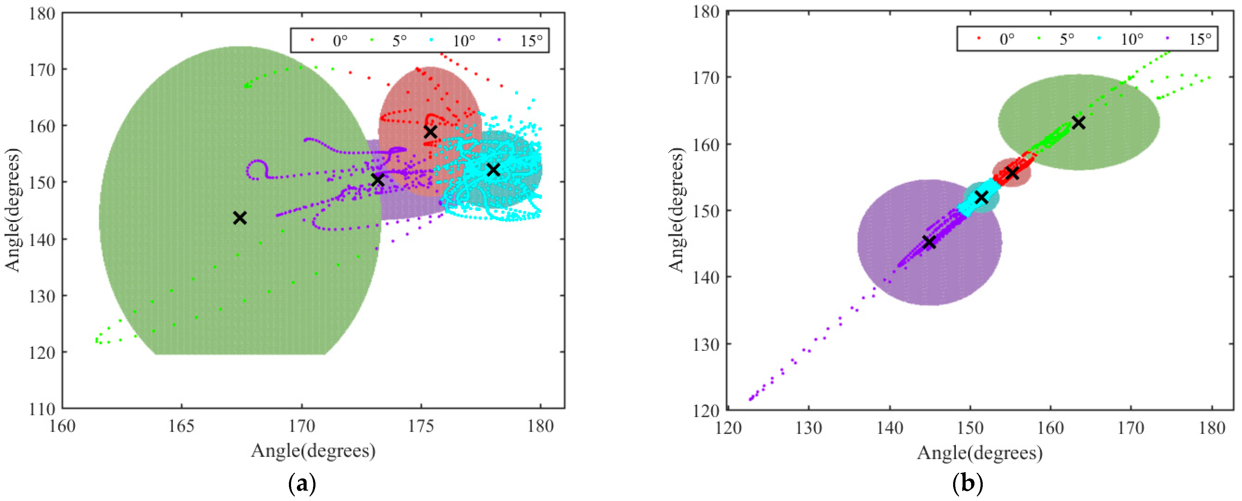 Biomimetics 07 00181 g011 Biomimetics 07 00181 g011