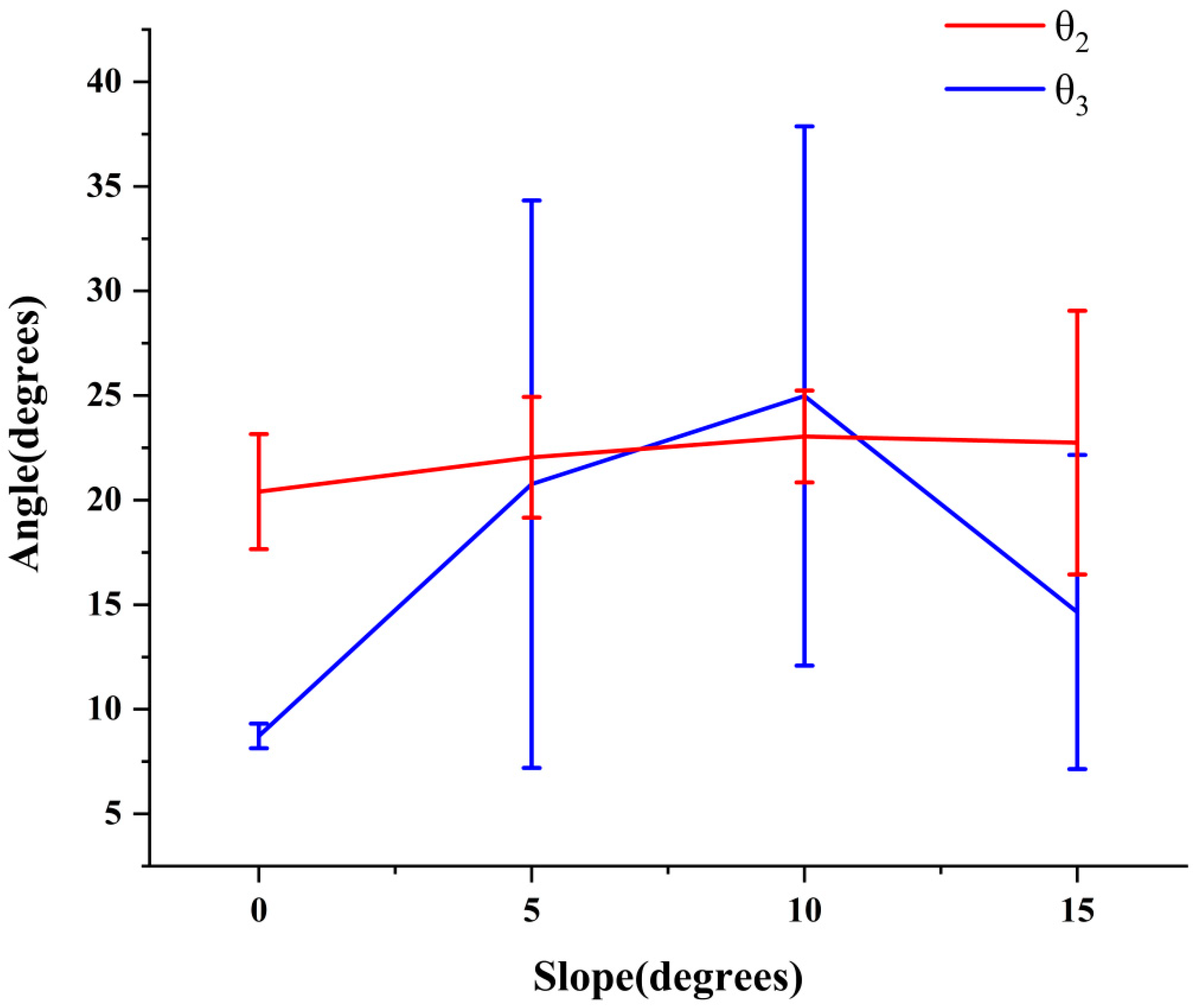 Biomimetics 07 00181 g012 Biomimetics 07 00181 g012