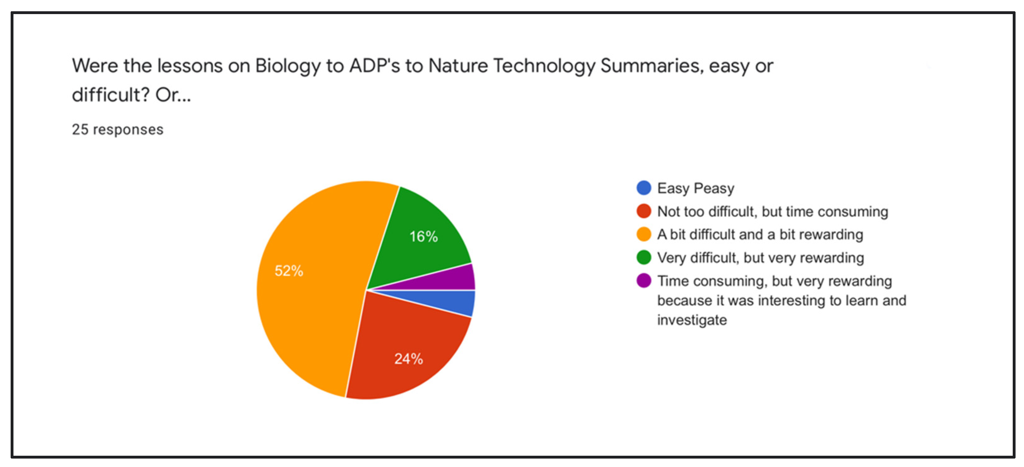 Biomimetics 07 00184 g008